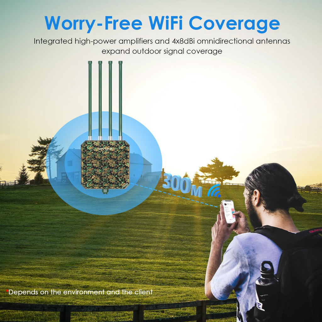 WAVLINK AX3000 Outdoor WiFi 6 Extender Long Range, Outdoor Wireless Access Point, Active PoE, 4x8dBi Antennas,Work with Starlink/Cameras/Router,IP67,Up to 256 Devices for Farm,Yard,RV