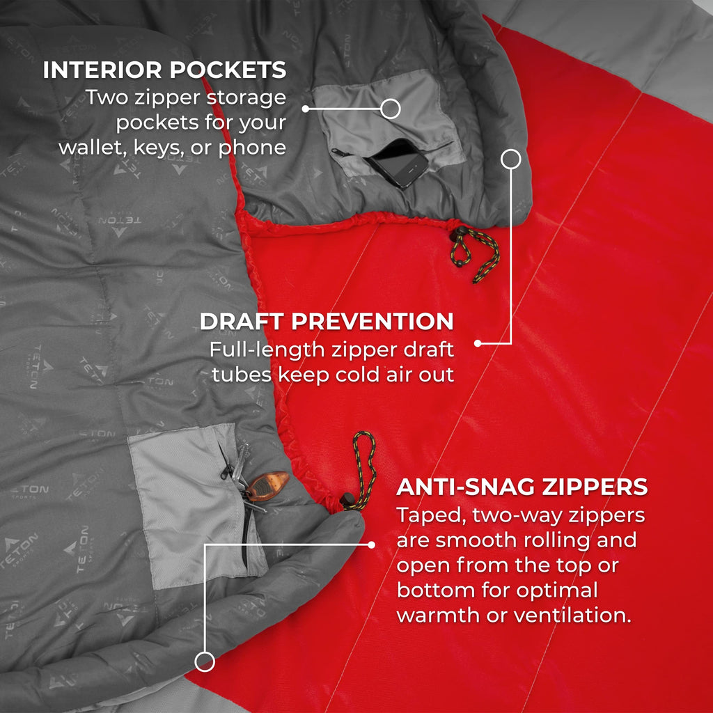 Teton 20F and 5F Degree Sleeping Bag; Lightweight, Warm Weather Mummy Sleeping Bags for Adults and Kids, Camping, Backpacking, Hiking