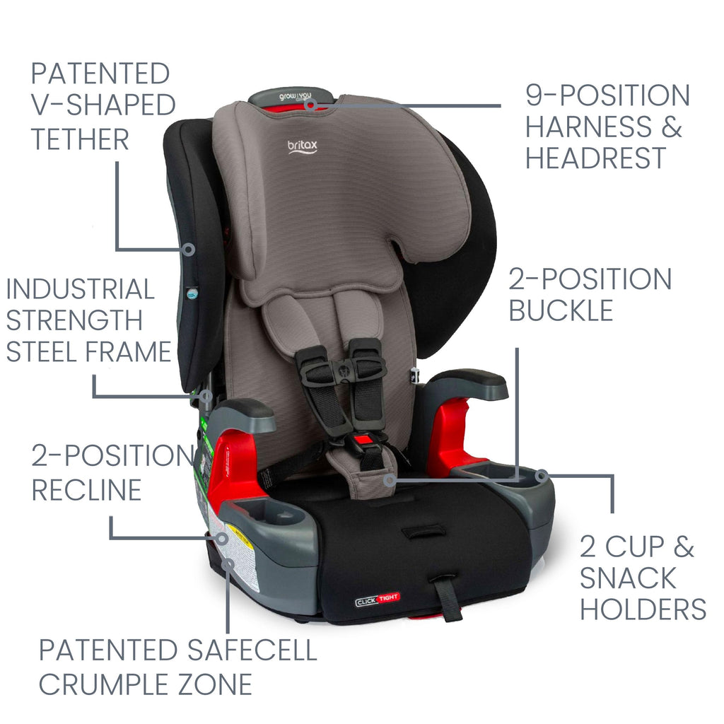 Britax Grow with You ClickTight Harness-2-Booster Car Seat, 2-in-1 High Back Booster, Black Contour
