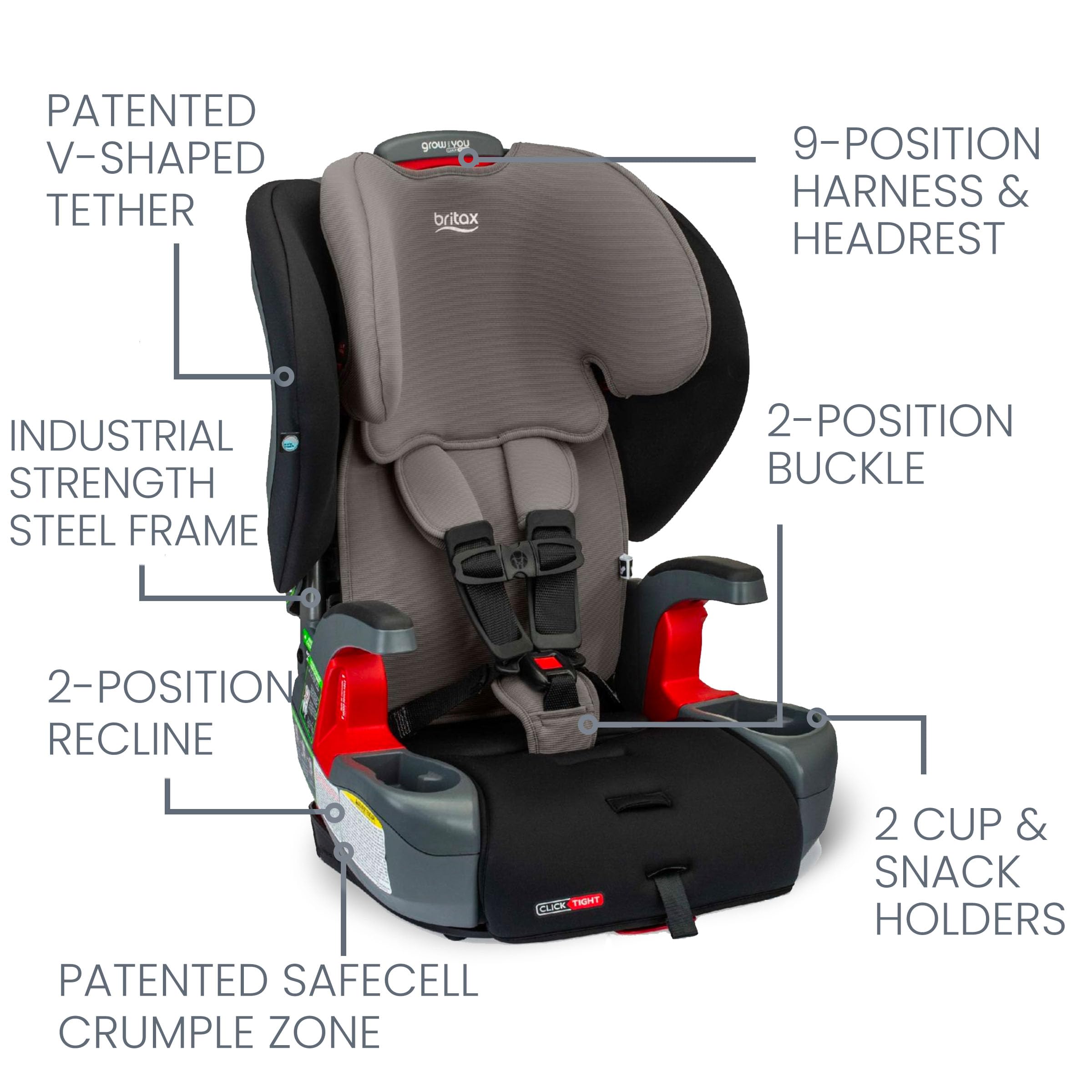 Britax Grow with You ClickTight Harness-2-Booster Car Seat, 2-in-1 High Back Booster, Black Contour