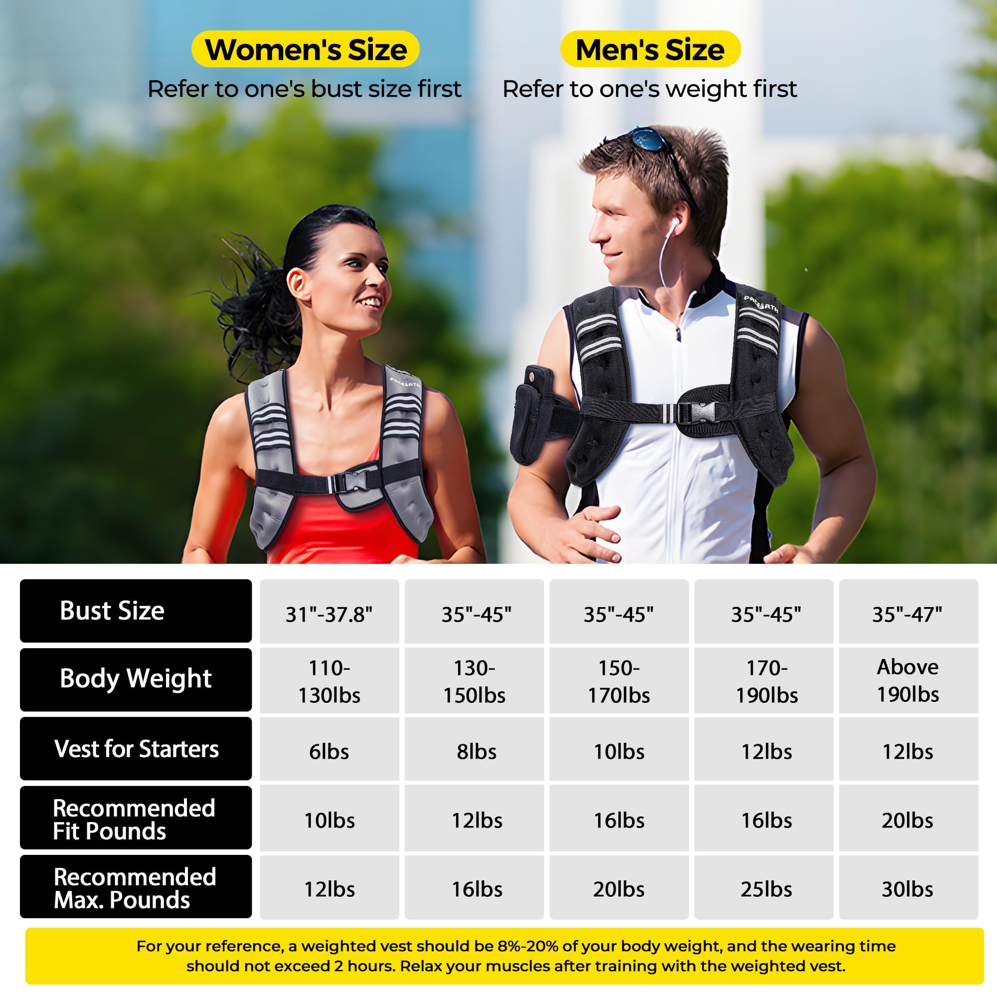 PACEARTH Weighted Vest,6lb/8lb/10lb/12lb/16lb/20lb/25lb/30lb Weight Vest with Reflective Stripe, Body Weight Vests for Women, Men, Weight Loss Workout, Strength Training, Running, Walking, Jogging