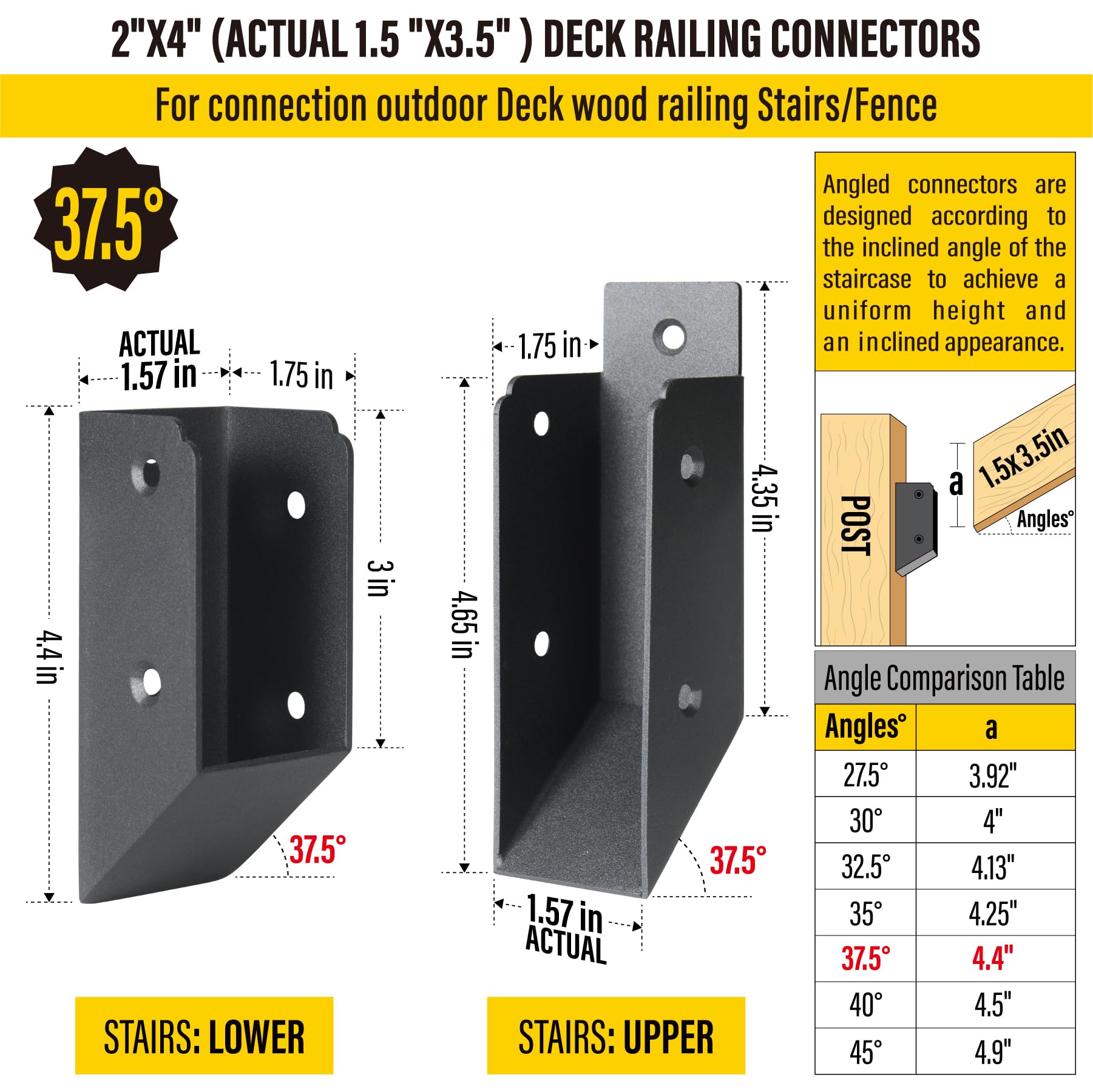 AECXM 201 Stainless Steel 2" x 4" (1 ½" x 3 ½" Actual) Deck Railing 27.5° Stair Connectors, for Deck Railing Stair Handrail Connection Installation Deck Railing Bracket (4 Pair-Black)