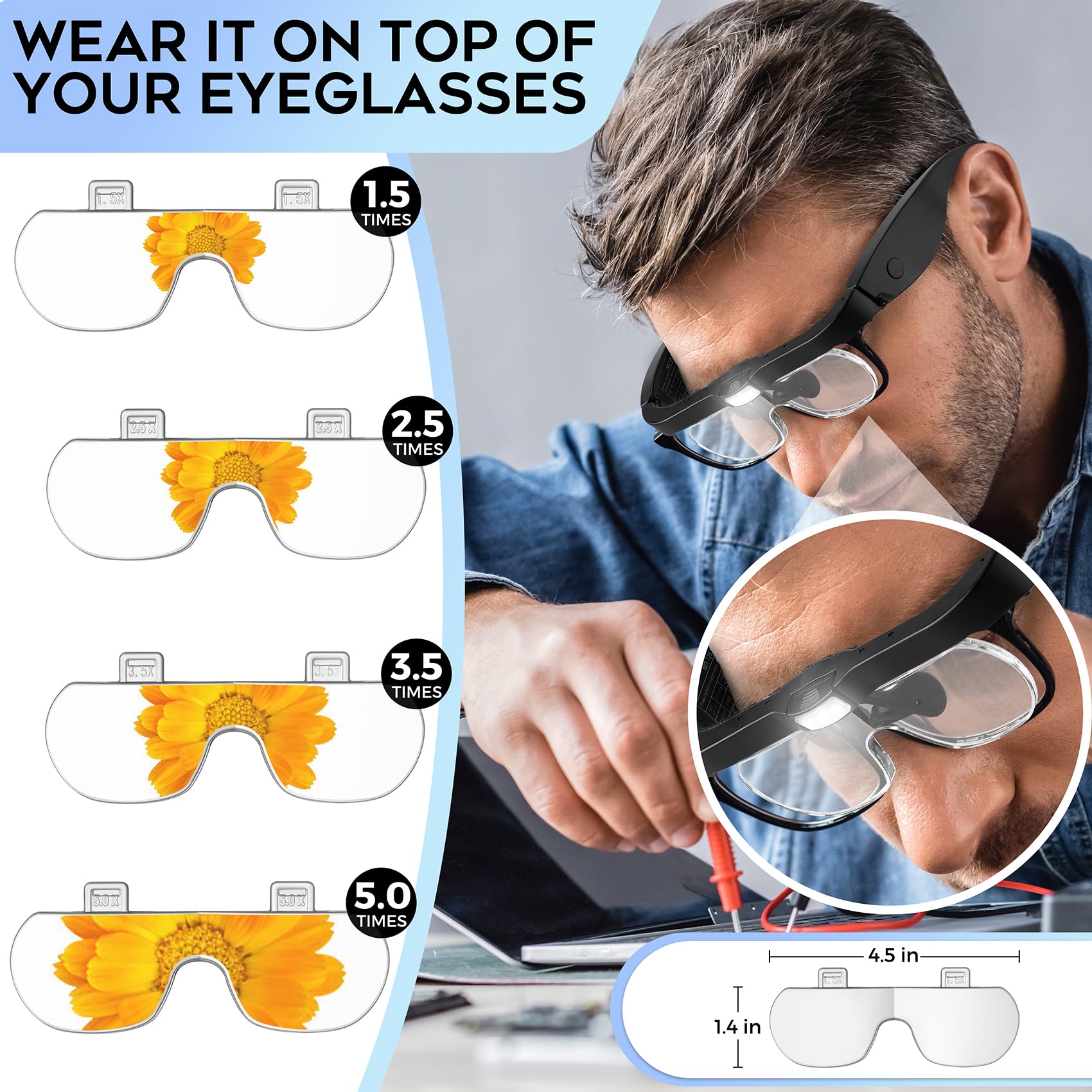 Magnifying Glass with Light 1.5X to 5.0X, Rechargeable Magnifying Glasses Head Magnifier, Lighted Magnify Glass with 4 Detachable Lenses, Magnifier Headset for Close Work Hobbies Jewelry