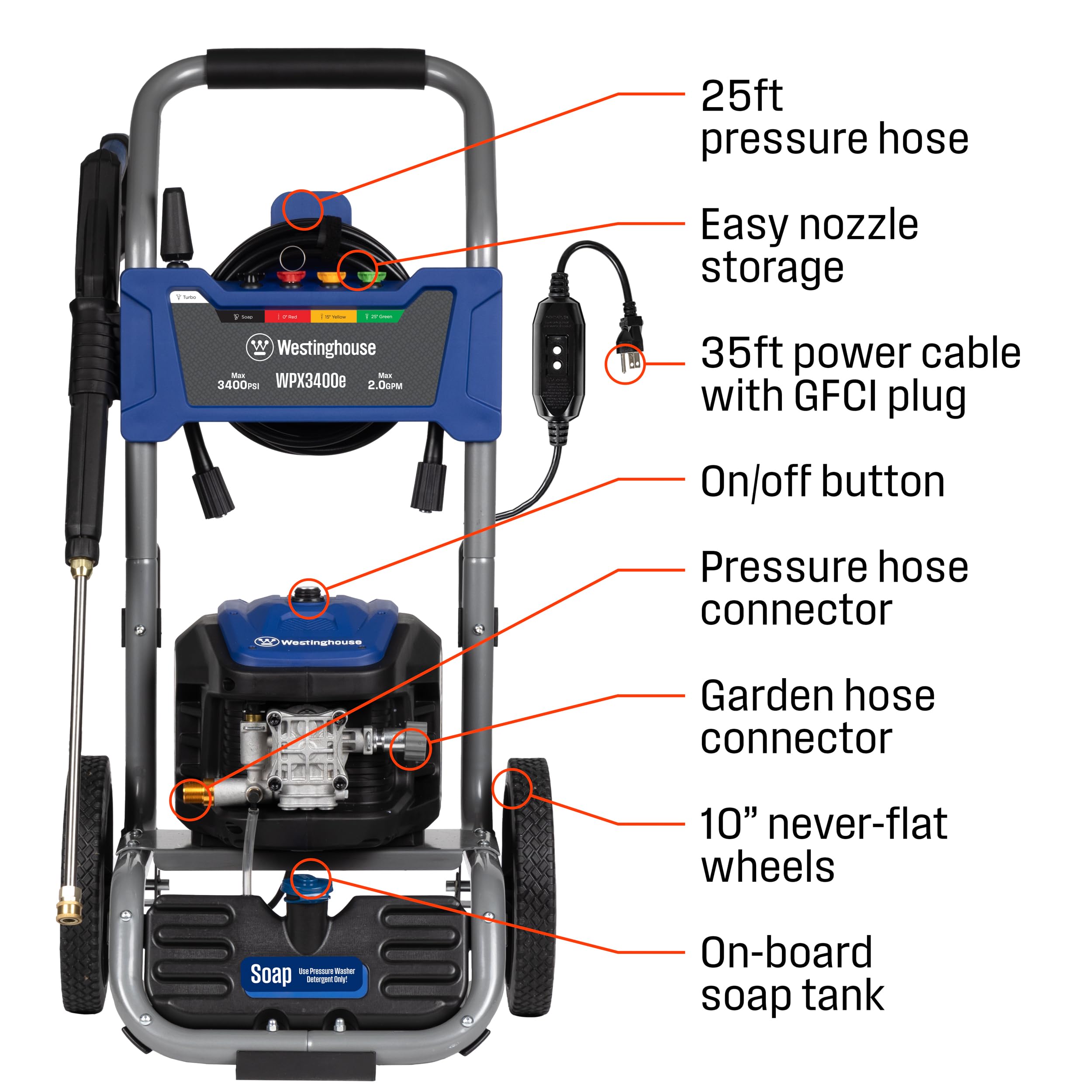 Westinghouse WPX2300e Electric Pressure Washer, 2300 Max PSI and 1.76 Max GPM, Induction Motor, Onboard Soap Tank, Spray Gun and Wand, 5 Nozzle Set, for Cars/Fences/Driveways/Homes/Patios/Furniture
