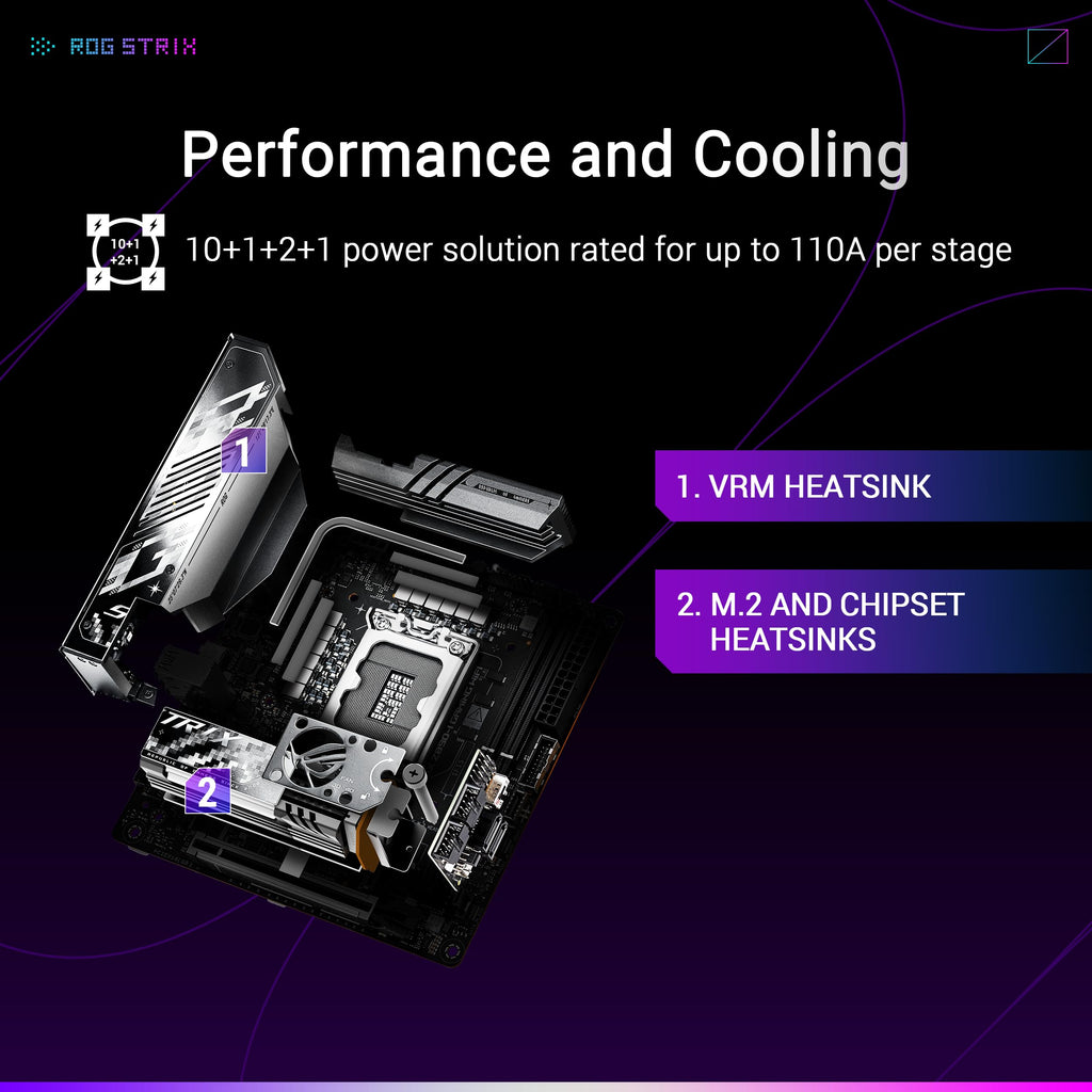 ASUS ROG Strix Z790-E Gaming WiFi 6E LGA 1700(Intel 14th,13th&12th Gen) ATX gaming motherboard(PCIe 5.0, DDR5,18+1 power stages,2.5 Gb LAN,Thunderbolt 4,5xM.2, 1xPCIe 5.0 M.2,Front panel USB 3.2 port)