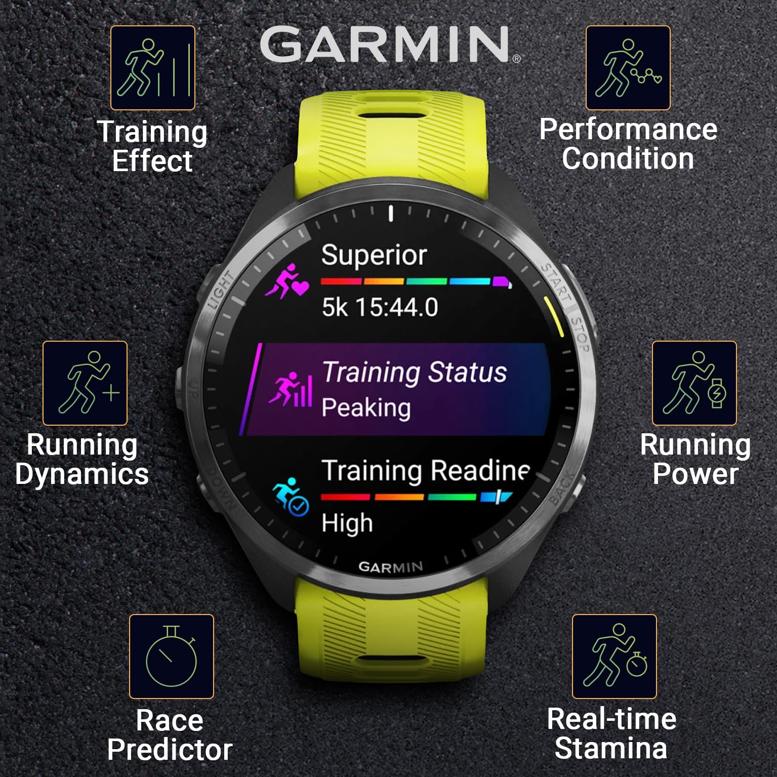Garmin Forerunner 965 Premium GPS Running and Triathlon 47 mm Smartwatch with AMOLED Touchscreen Display, Carbon Gray DLC Titanium Bezel and Yellow Silicone Band + Black Earbuds Bundle