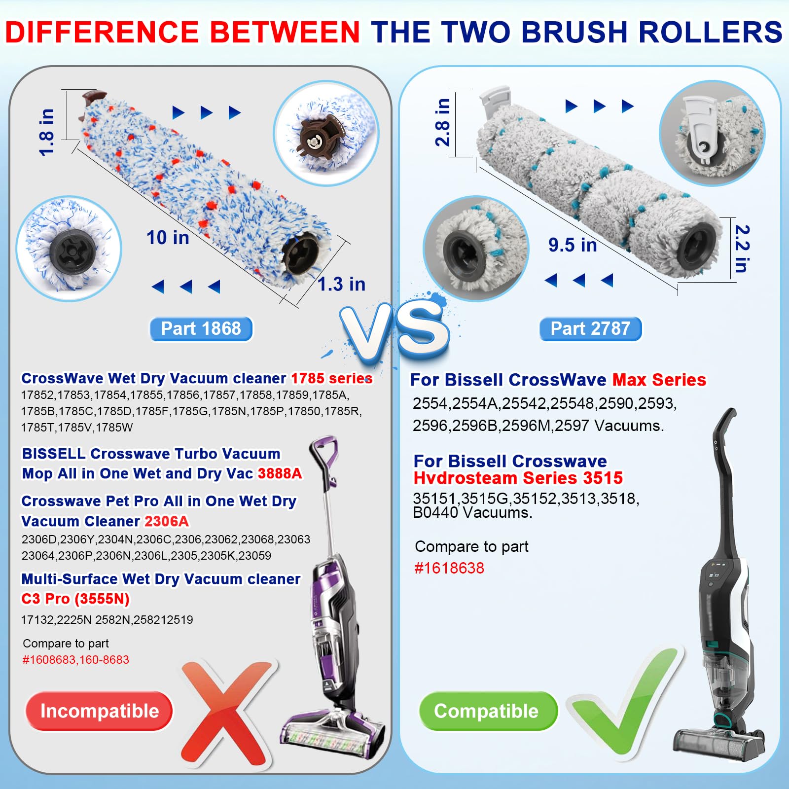 Lemige 3 Pack Multi-Surface Pet Brush Rolls 2788 and 3 Pack Vacuum Filters 1866 for Bissell CrossWave Max 2554 2590 2593 2596 for HydroSteam 35151 3515 35152 3513 3518 Vacuums, Part 1618641 & 1608684