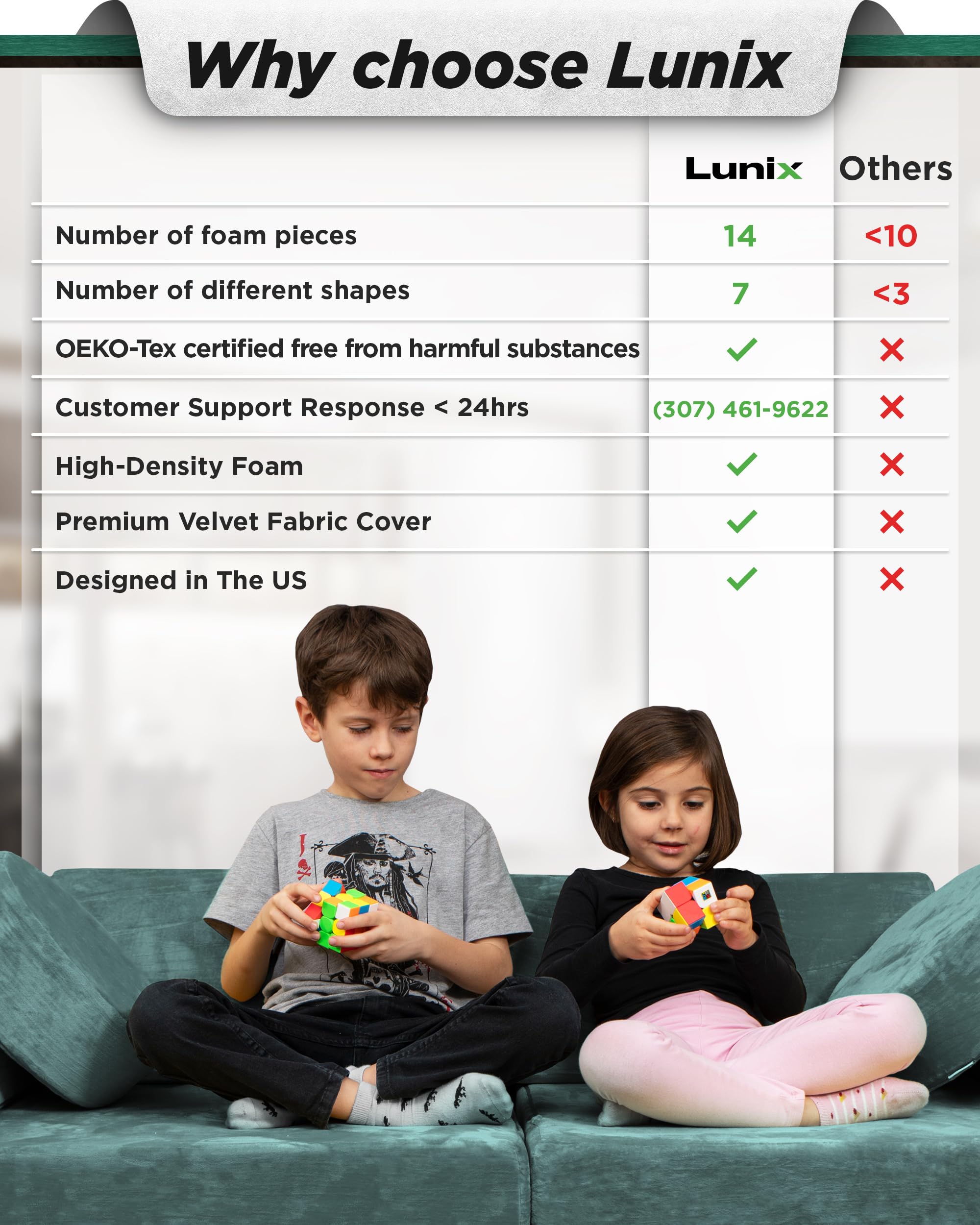 Lunix LX15 14pcs Modular Kids Play Couch, Child Sectional Sofa, Fortplay Bedroom and Playroom Furniture for Toddlers, Convertible Foam and Floor Cushion for Boys and Girls, Amber Yellow