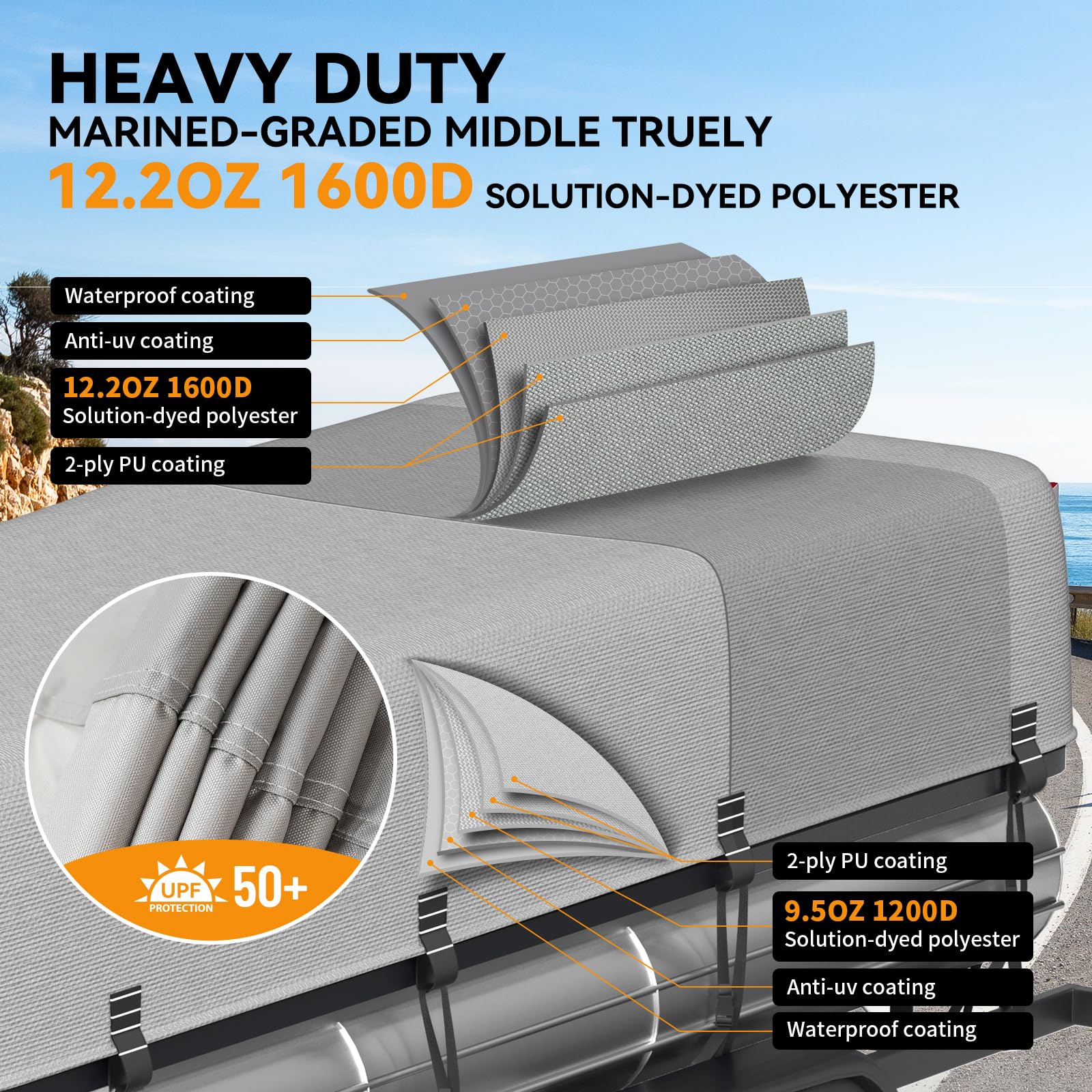 5-Ply 1600D+1200D Pontoon Boat Cover - Fully Waterproof & Ultra-Durable Tear-Resistant, with Large Storage Bag & Reinforced Windproof Straps (Fits 17'-20' Length,102" Width)