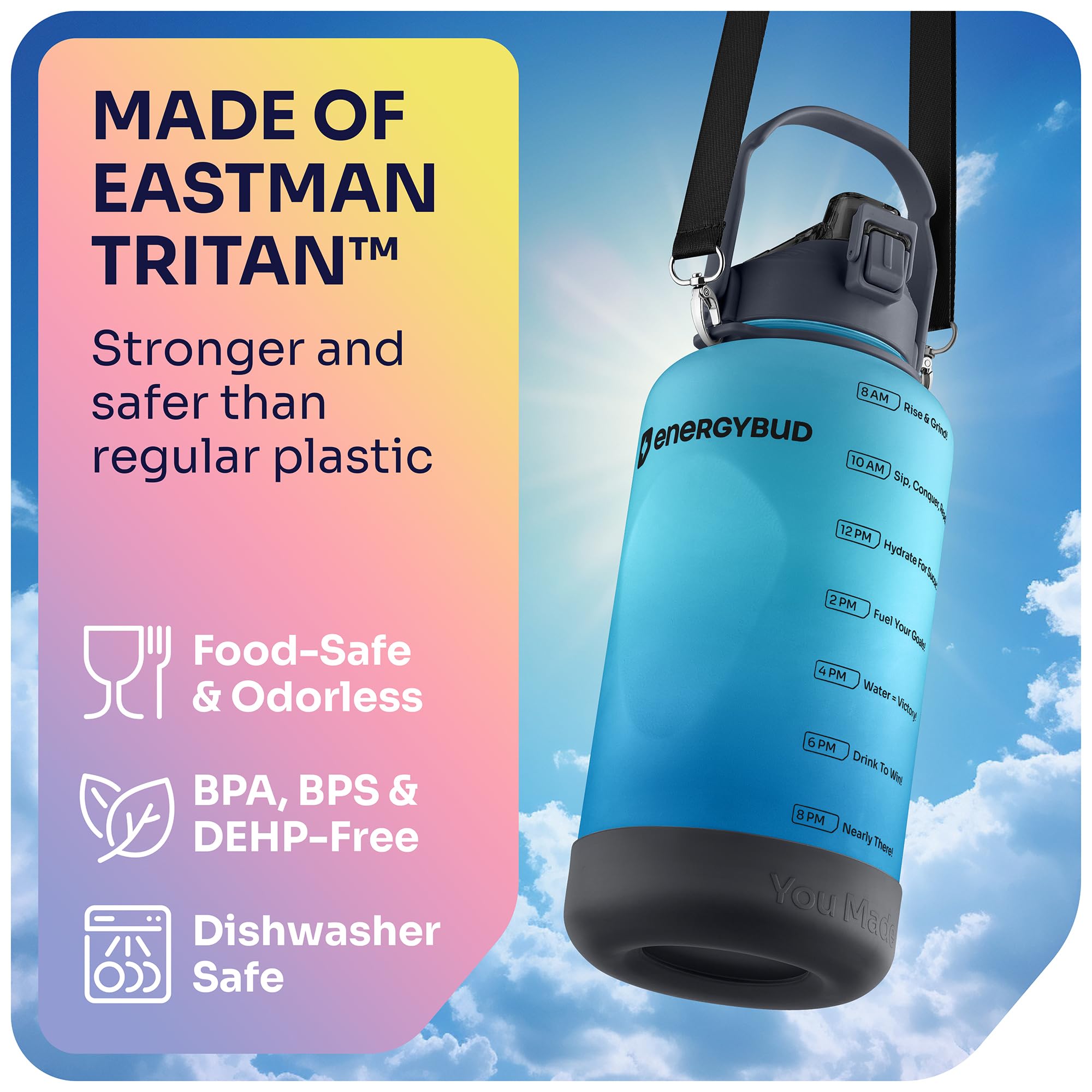 1/2 Gallon Water Bottle with 74.3 oz Capacity - Motivational Time Markers for Daily Hydration Goals - Leakproof BPA Free Tritan with Removable Straw