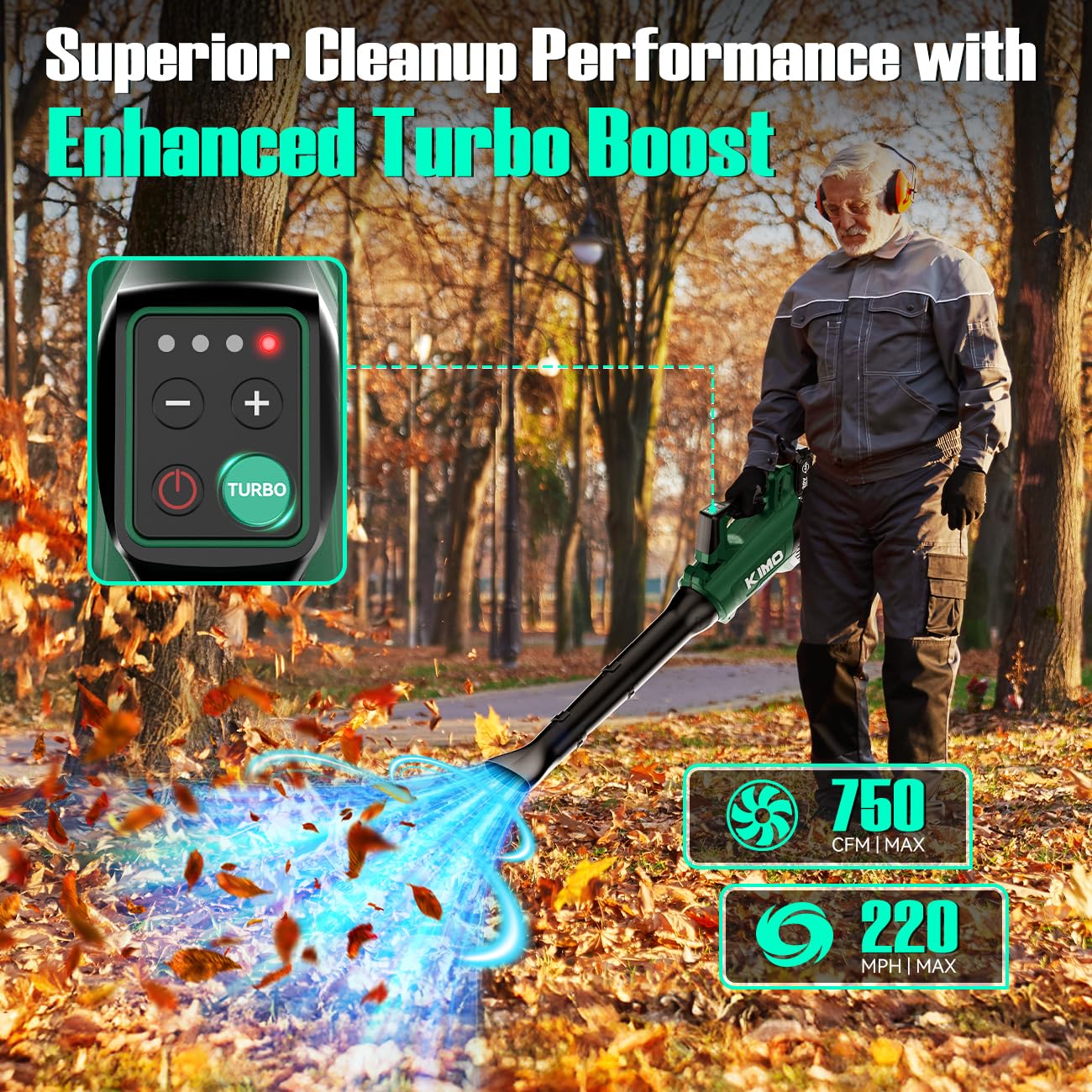 KIMO Leaf Blower Cordless with Battery and Charger, 540CFM/220MPH, Precision Adjustment Handle, 3Speeds w/ Visual Panel, Lightweight, 2 Extended Tube, 2* 2.0 Battery Powered Leaf Blowers for Lawn Care