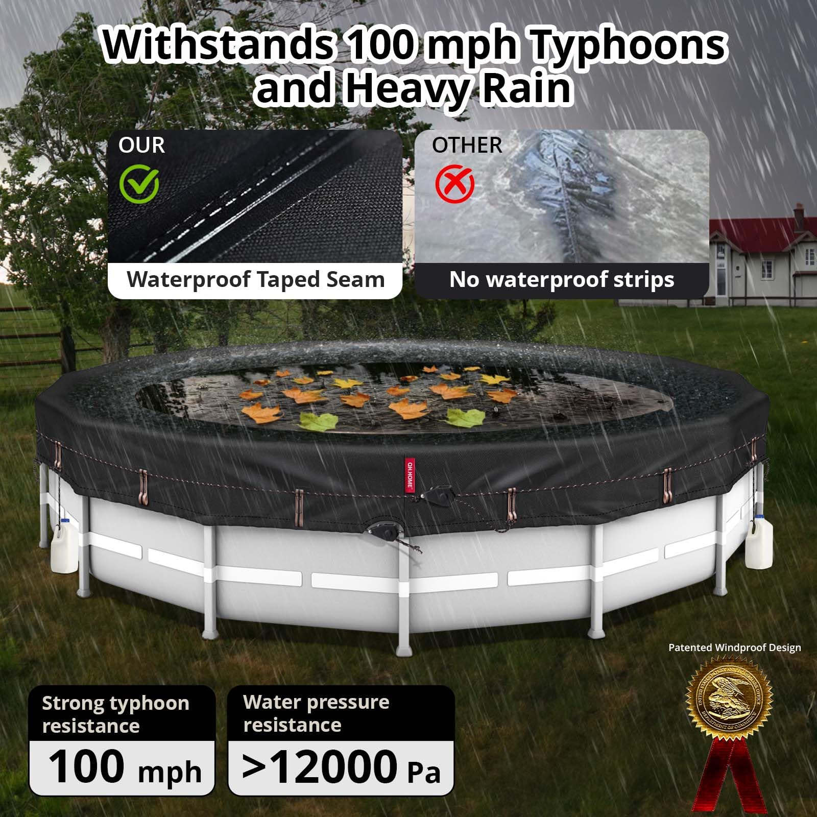 QH.HOME 10Ft Round Pool Cover, [2026 Upgraded Heavy Duty Fabric] Solar Cover for Above Ground Pools, New Super Windproof with 2 Patented Ratchet for Easy Installation, Snug Fit&UV Resistant