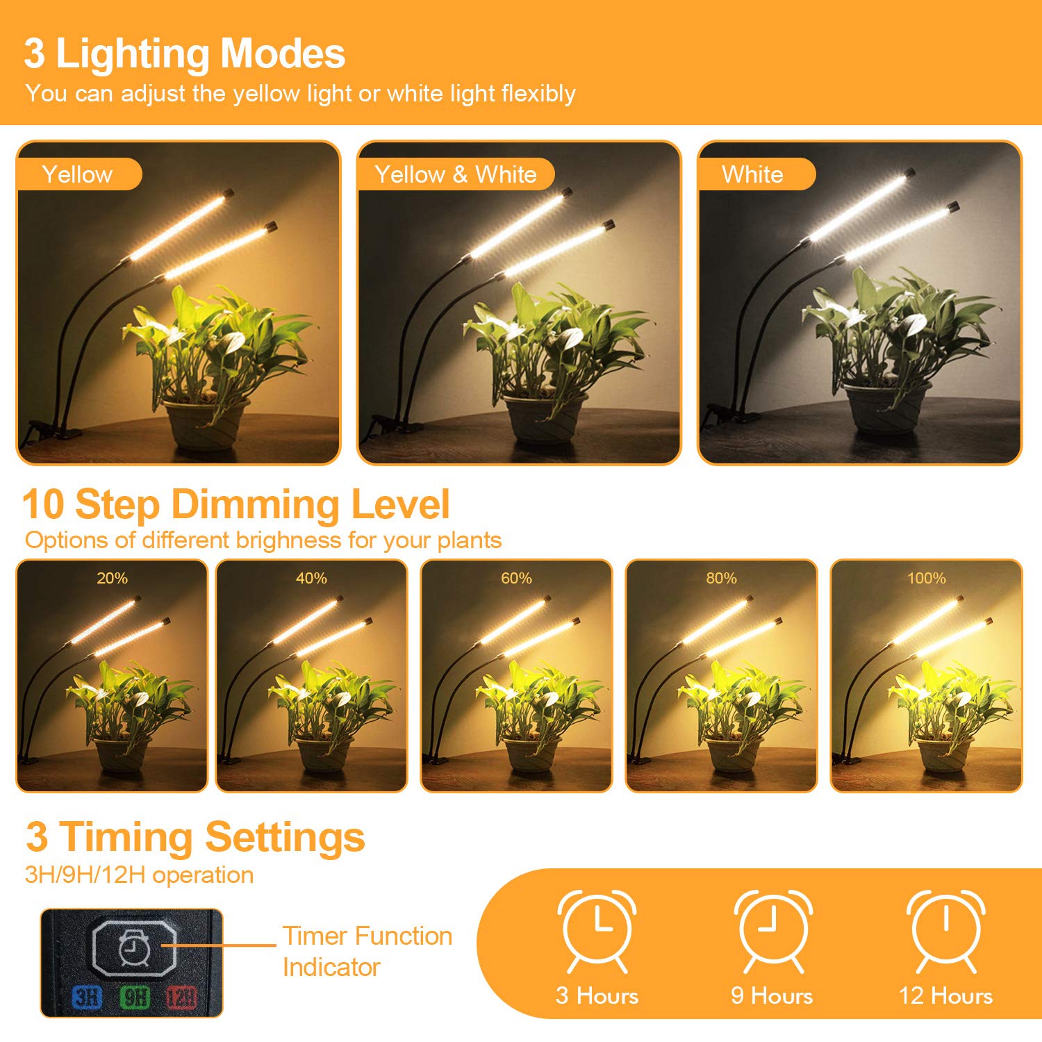 bseah Grow Light Plant Lights for Indoor Plants, Full Spectrum Plant Grow Lamp, 10 Dimmable Levels, Auto ON & Off with 3/9/12H Timer