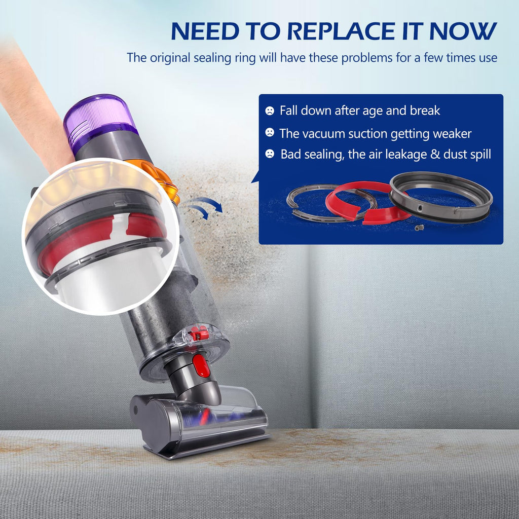 Dust Bin Part Sealing Ring Replacement Compatible with Dyson Cyclone V10 SV12 Vacuum Cleaner Dirt Cup Part Dust Bucket Bin Sealing Ring Assembly
