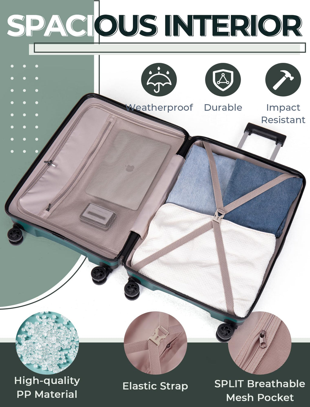 CONCEPTEN Luggage Sets,Suitcases with Wheels, Hardshell Suitcase Set, PP Carry on Luggage Set with TSA Lock, Travel Luggage (Black, Bag Type)