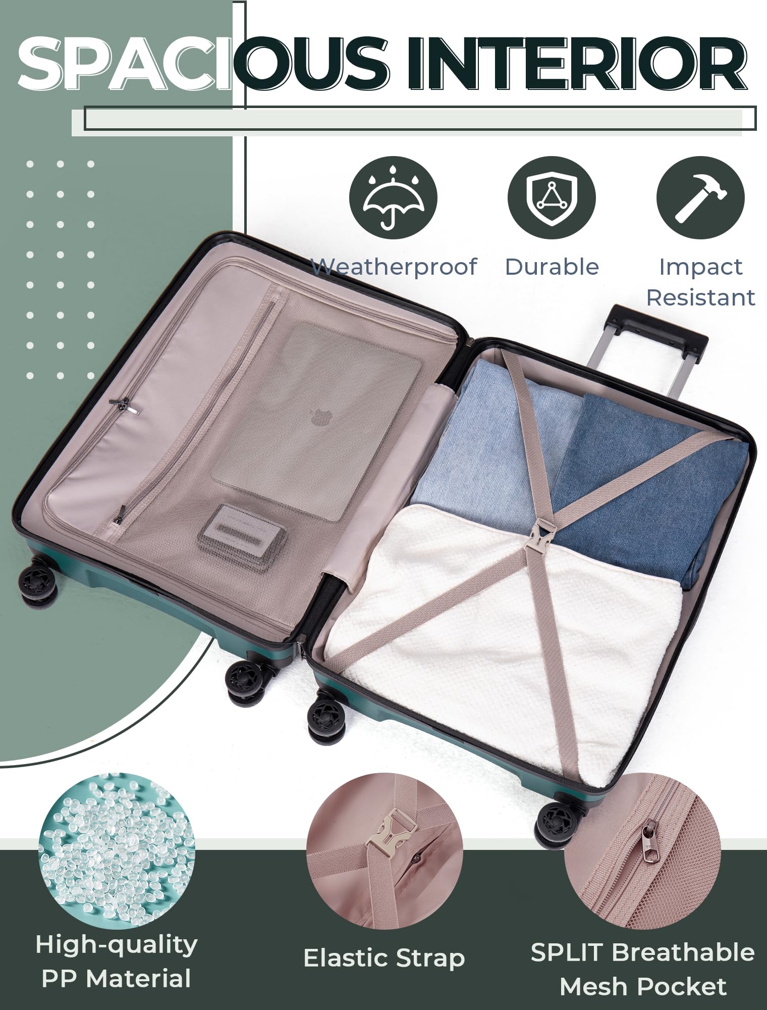 CONCEPTEN Luggage Sets,Suitcases with Wheels, Hardshell Suitcase Set, PP Carry on Luggage Set with TSA Lock, Travel Luggage (Black, Bag Type)