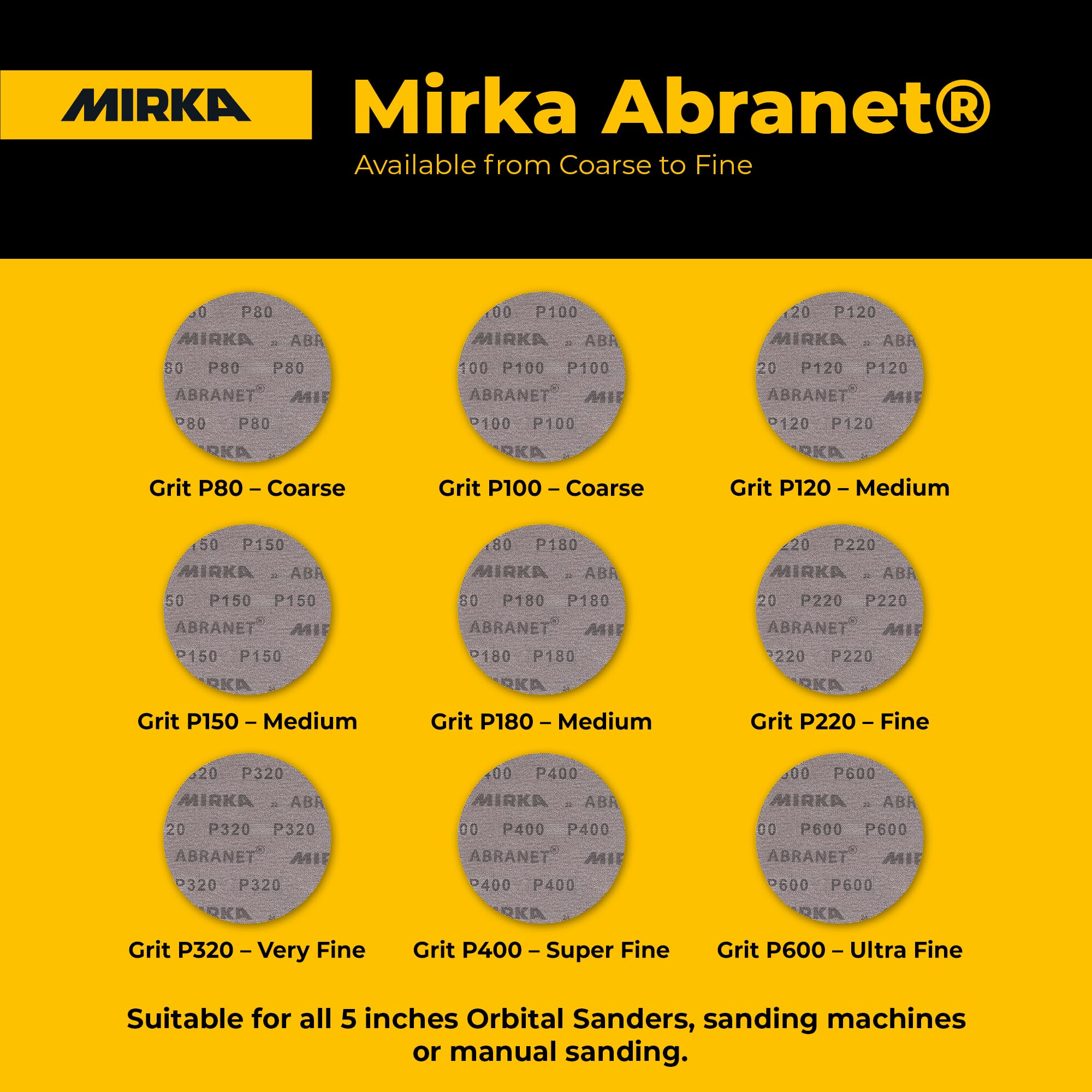 Mirka Abranet Sanding Mesh Discs 80 Grit 5 Inch Hook and Loop 50 Pcs | Hook and Loop, 50pcs, 9A-232-080