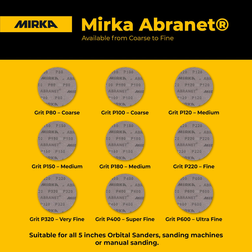 Mirka Abranet Sanding Mesh Discs 80 Grit 5 Inch Hook and Loop 50 Pcs | Hook and Loop, 50pcs, 9A-232-080