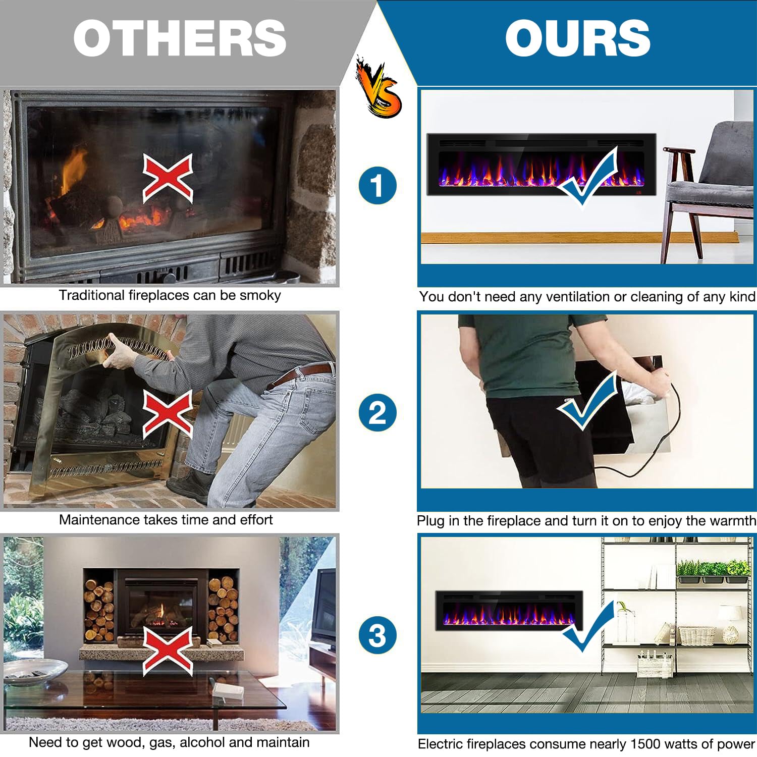 31 Inch Electric Fireplace Recessed and Wall Mounted, Fireplace Heater and Linear Fireplace, Ultra-Thin Electric Fireplace, Low Noise, with Timer, Remote Control, Adjustable 12 Flame Color, 750/1500W