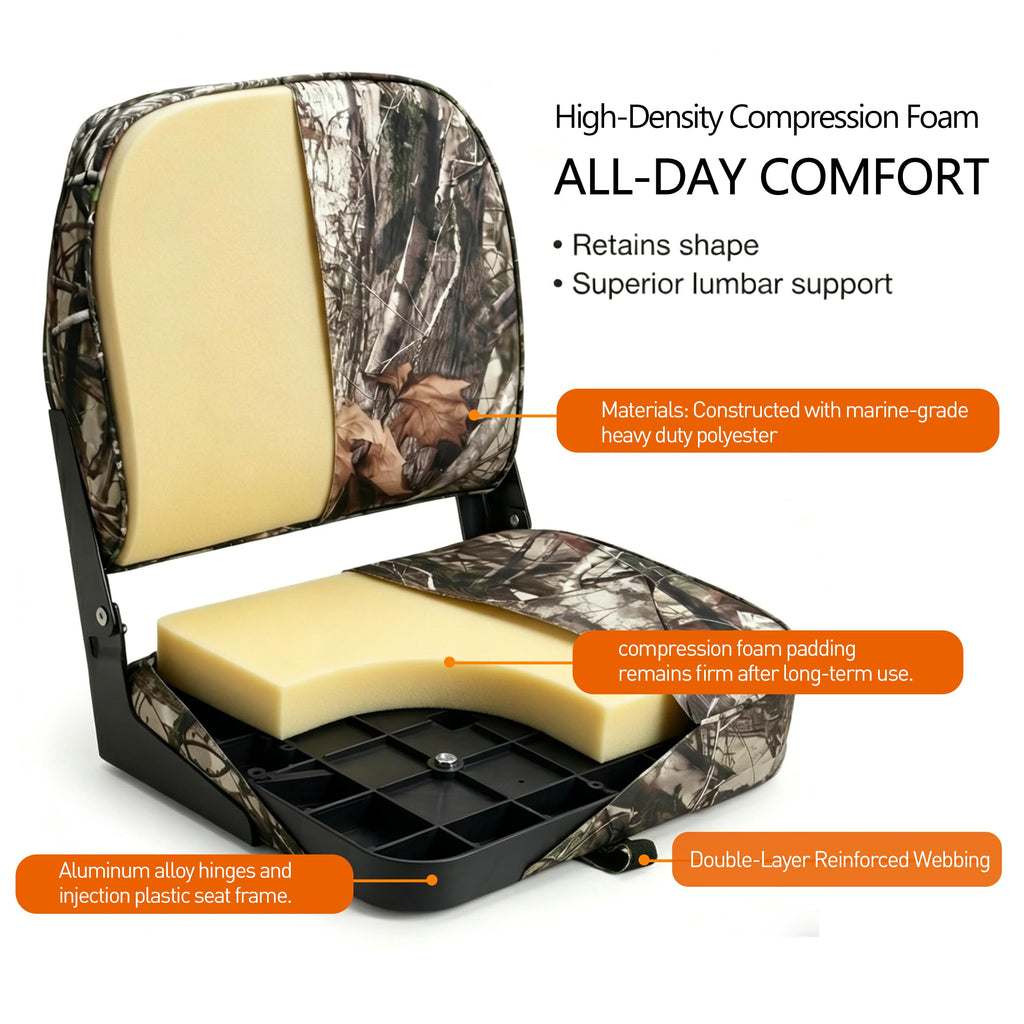 NORTHCAPTAIN Marine Boat Chair 2 Pack,Camo High Back Folding Fishing Boat Seat for Fishing, Bass/Jon/Pontoon Boats, 4 Mounting Screws Included