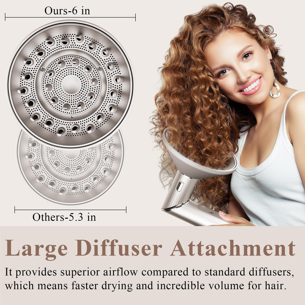 Large Diffuser Attachment Compatible with Shark FlexStyle, Upgraded Bigger Diffuser Nozzle for Dryer Faster and Define Wavy, Curly, Coily Hair
