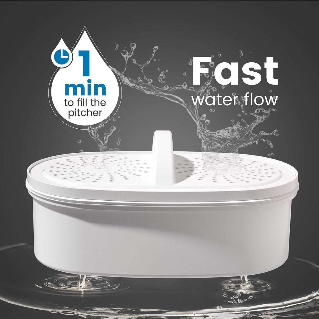 Waterdrop PT-07B Water Filter Pitcher, 10-Cup, NSF Certified Water Filter Pitcher, 200-Gallon Long-Life Filter, Reduces PFOA/PFOS and Chlorine, 5X Longer Filter Life, Blue