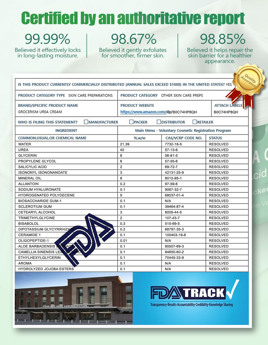 Urea Cream 20 Percent For Feet Plus 2% Salicylic Acid 150g || Foot Cream and Hand Cream Maximum Strength with Hyaluronic Acid, Tea Tree, and Aloe Vera for Deep Moisturizes