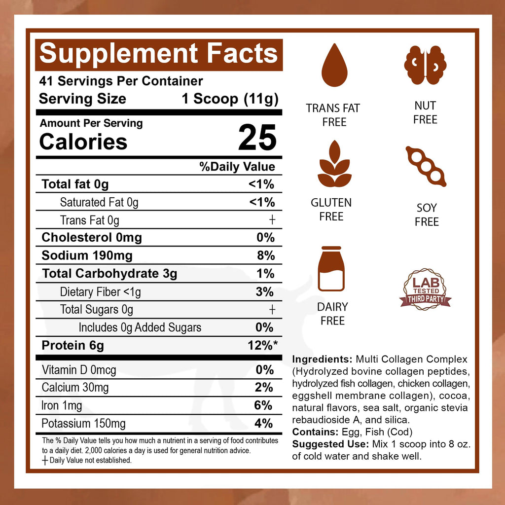 Zammex Multi Collagen Protein Powder, Type I & III & V & X, Hydrolyzed Collagen Peptides for Women & Men, Supports Hair and Skin, Gut Health, 41 Servings, Chocolate