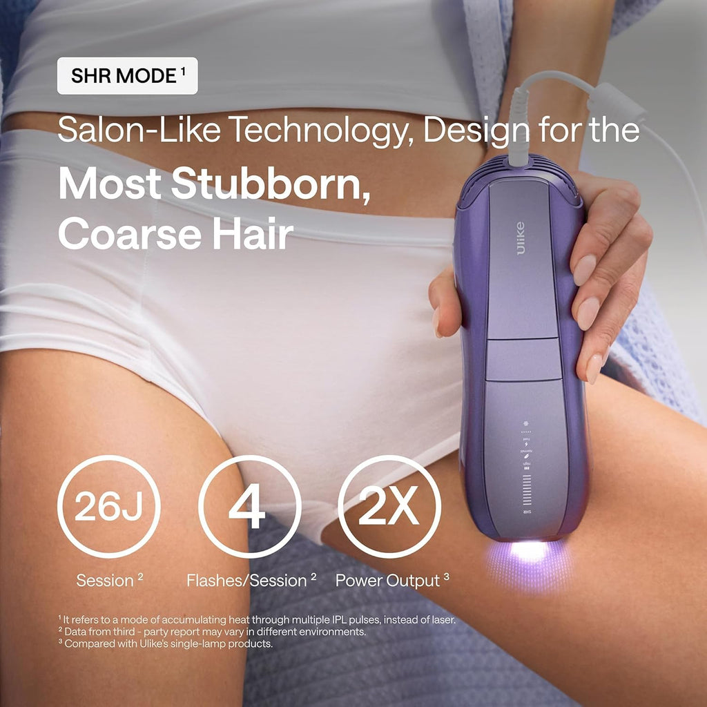 Ulike Laser Hair Removal Delux