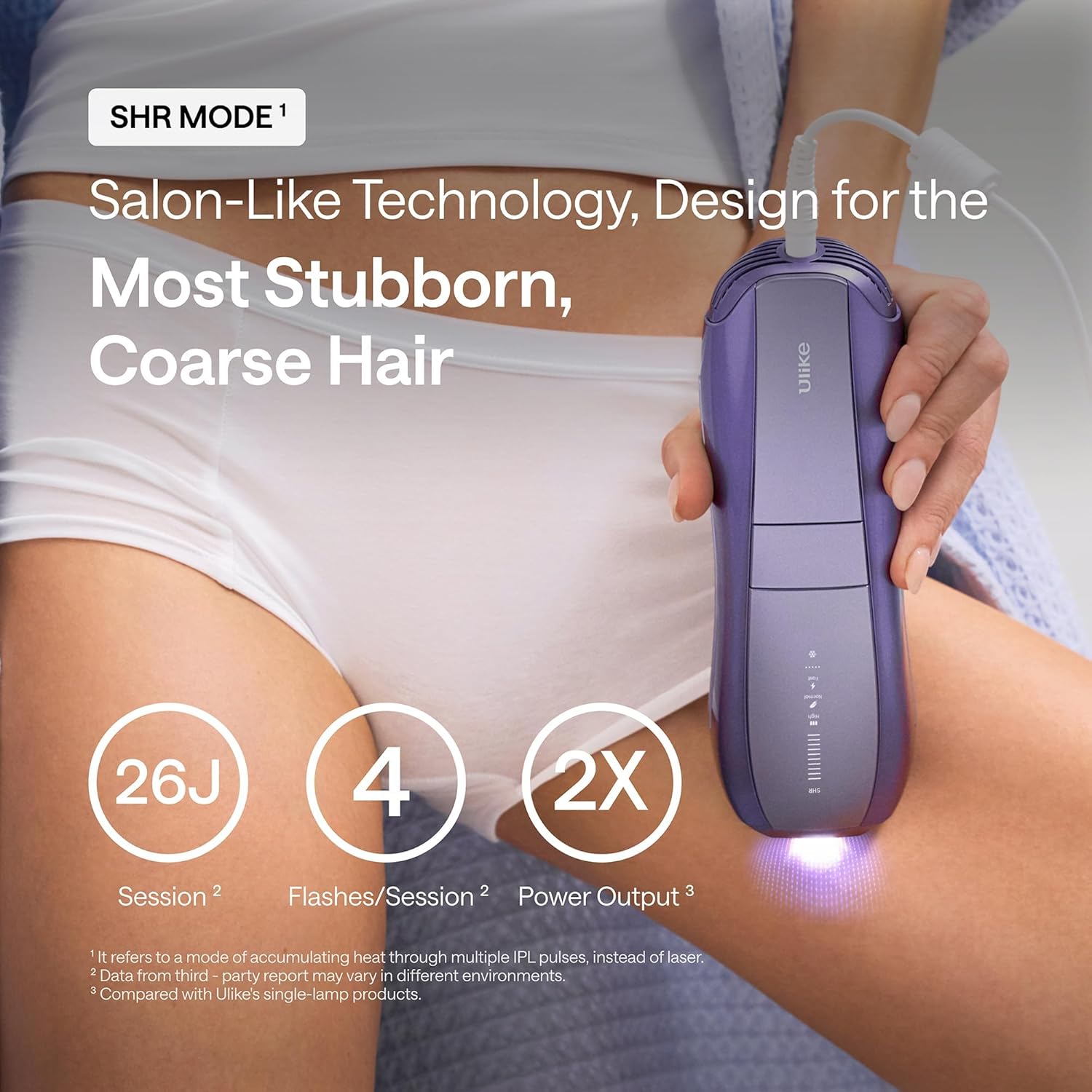 Ulike Laser Hair Removal Delux
