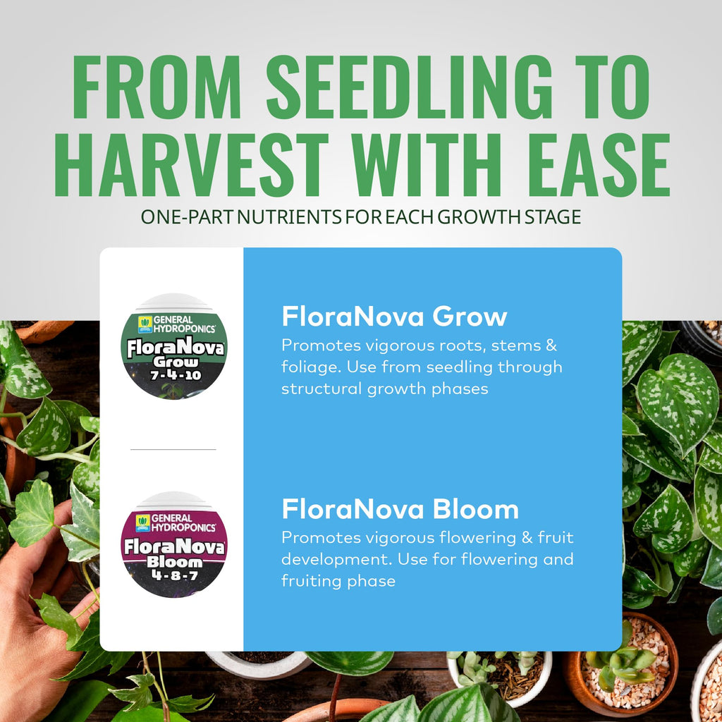 General Hydroponics HGC718805 FloraNova Grow 7-4-10, Robust Strength of Dry Fertilizer But in Rapid Liquid Form, Use for Hydroponics, Soilless Mixtures, Containers & Garden Grown Plants, 1-Gallon