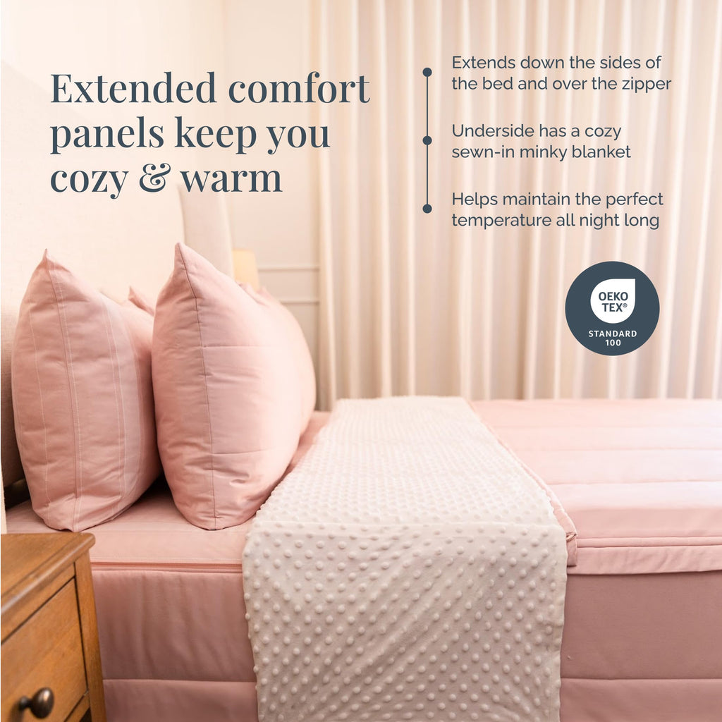 Beddy's Navy Blue All-in-One Zipper Bedding Set - Minky Lined - Twin | Smooth-Glide Zippers, Durable Construction, Easy To Make & Wash, 100% Cotton Exterior, Includes Pillowcase & Sham