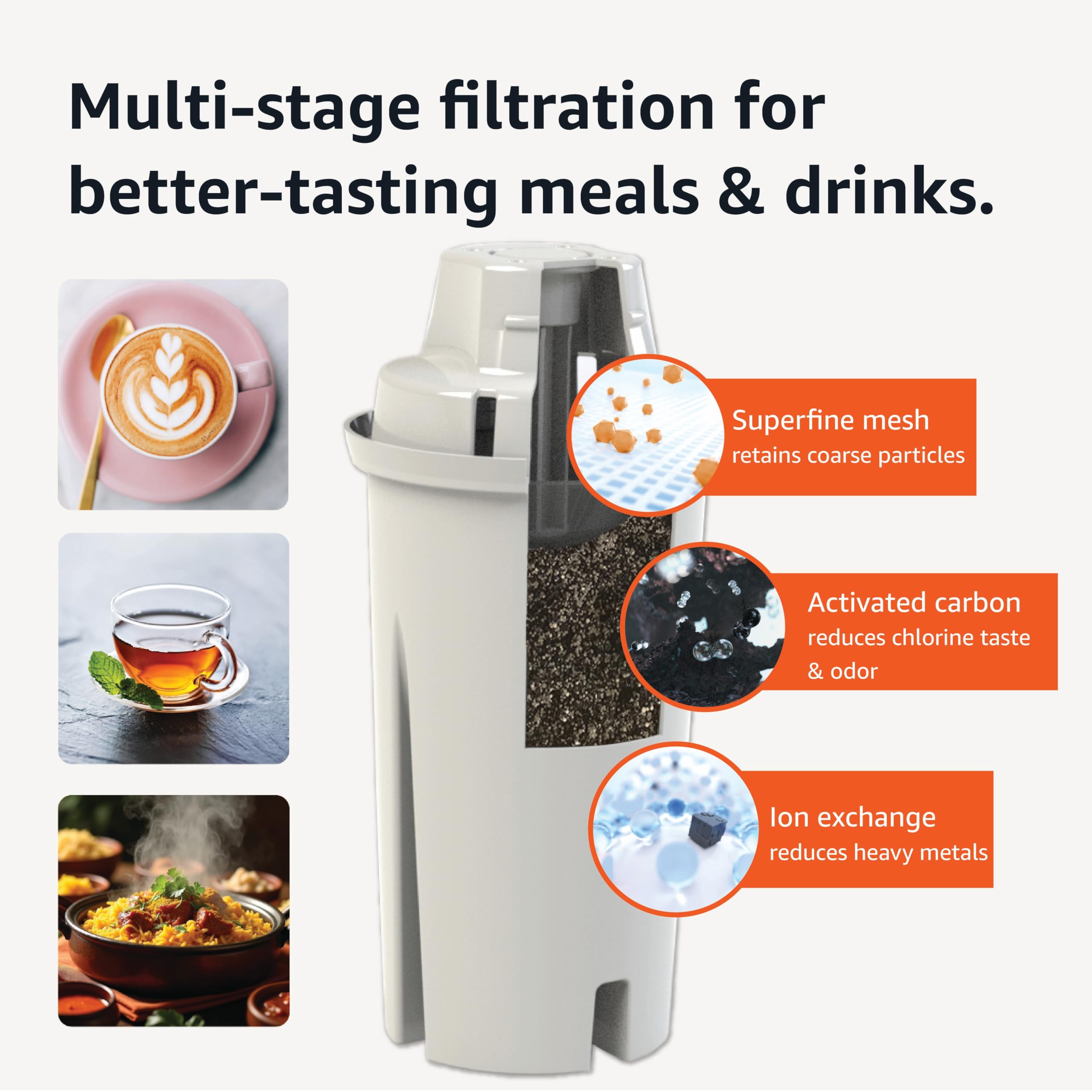 Amazon Basics Enhanced Replacement Water Filters for Water Pitchers, BPA-Free, WQA & NSF Certified, Compatible with Brita Water Pitchers & Drinking Water Filter Systems, 1 Year Filter Supply, 6-Pack