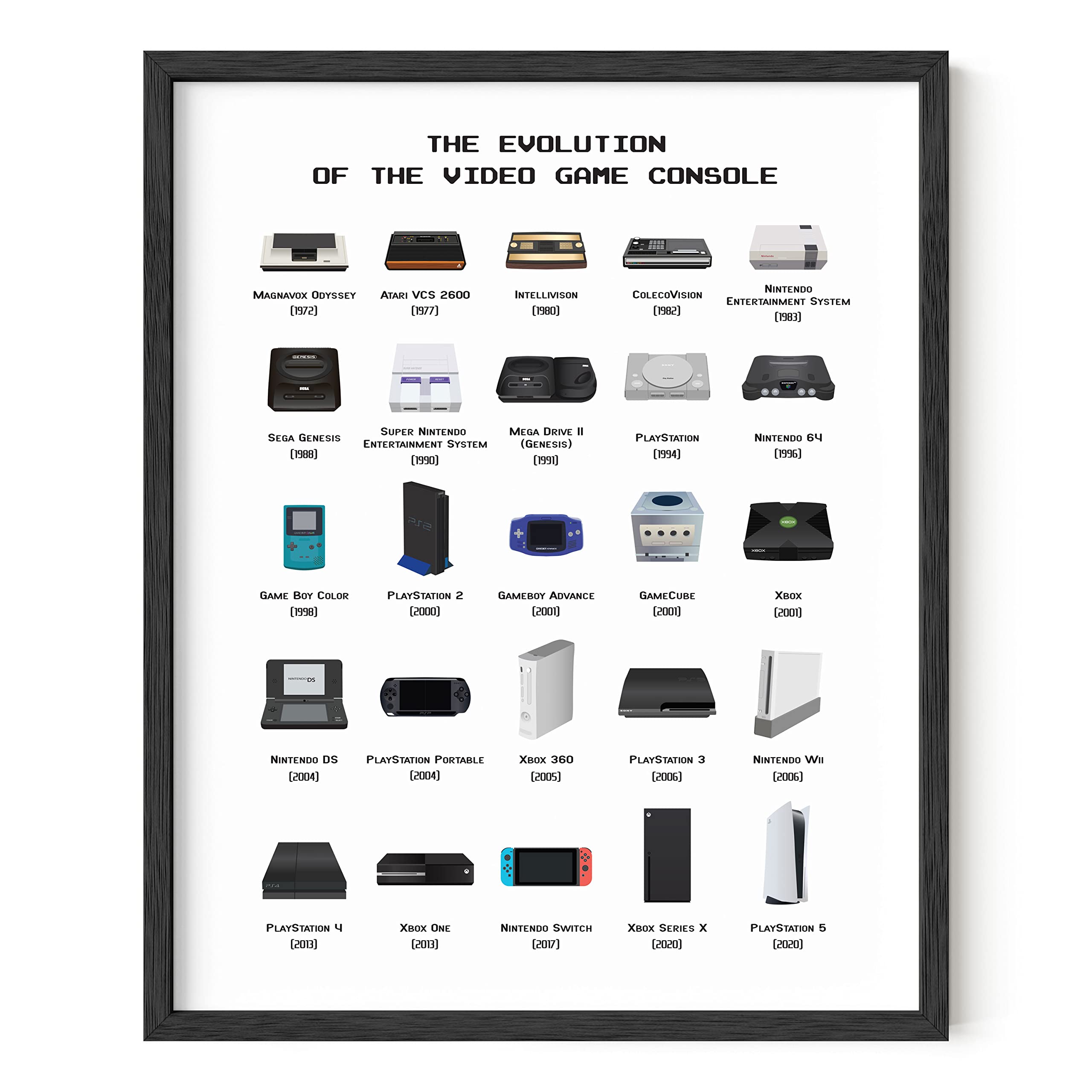 HAUS AND HUES Video Game Art, Video Game Posters for Boys Room, Gaming Room Decor for Boys Wall Decor, Gamer Wall Decor, Gaming Decorations (Beige Frame, 12x16)