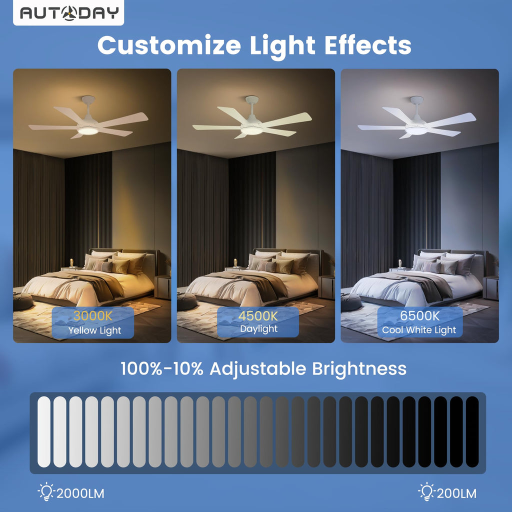 42 Inch Low Profile Ceiling Fan with Light, White Ceiling Fans with Lights and Remote, Flush Mount, 6 Speeds Reversible Quiet DC, 3CCT Dimmable, Indoor Outdoor Ceiling Fans for Patios Bedroom