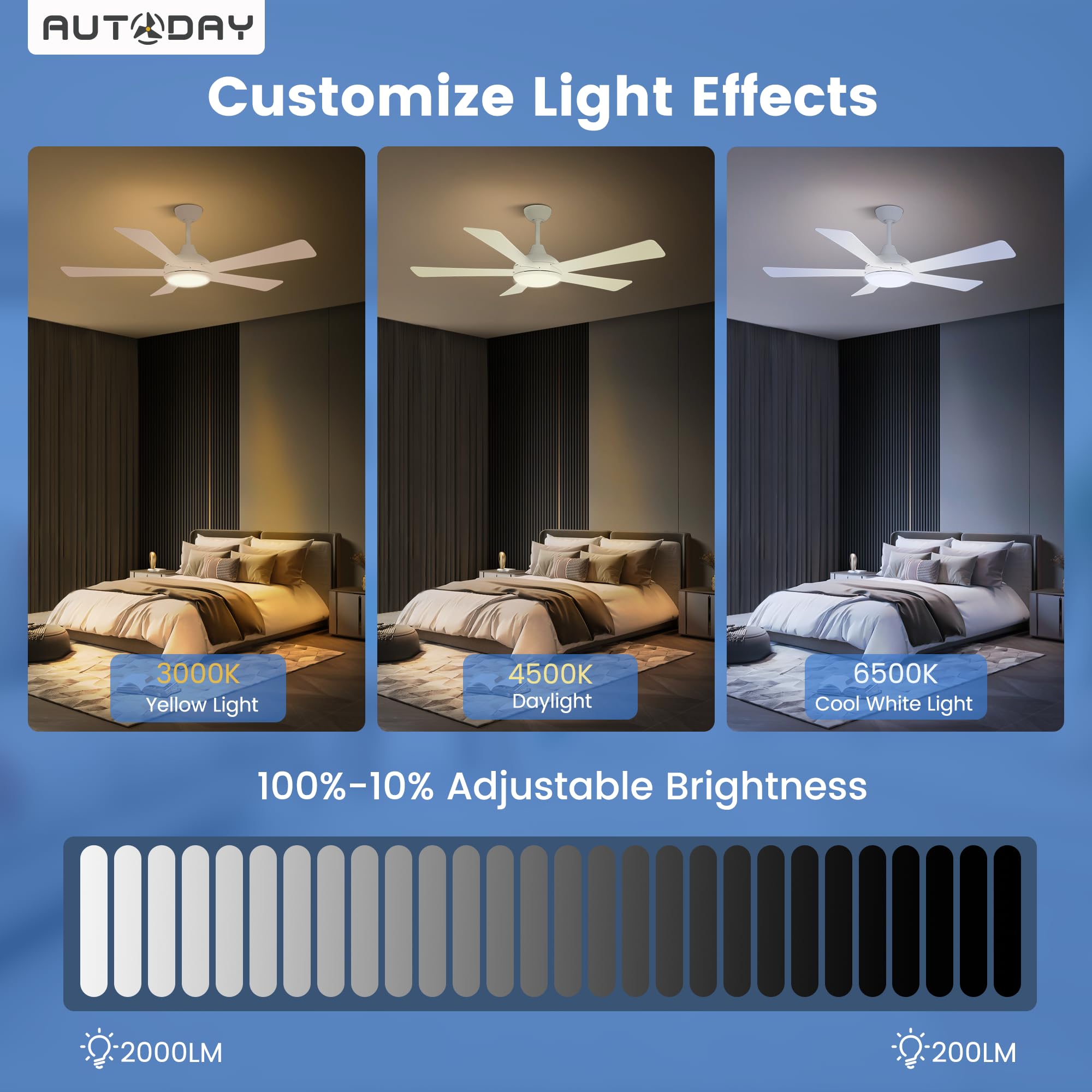 42 Inch Low Profile Ceiling Fan with Light, White Ceiling Fans with Lights and Remote, Flush Mount, 6 Speeds Reversible Quiet DC, 3CCT Dimmable, Indoor Outdoor Ceiling Fans for Patios Bedroom
