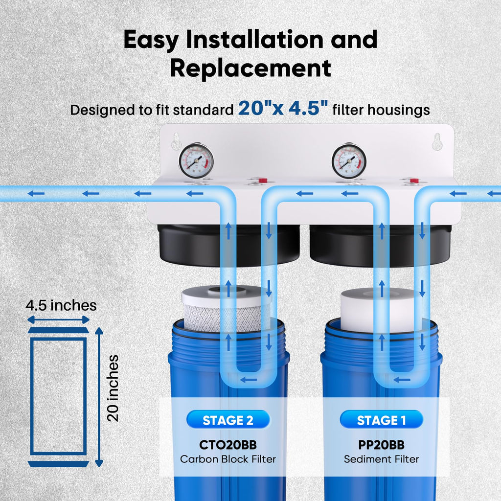 PUREPLUS 5 Micron 20"x4.5" Whole House Water Filter Cartridge Combo Kit with Sediment and Activated Carbon Block Filter - Replacement for FPMB5-20, AP810-2, FC25B, EPM-20BB, 2 PACK