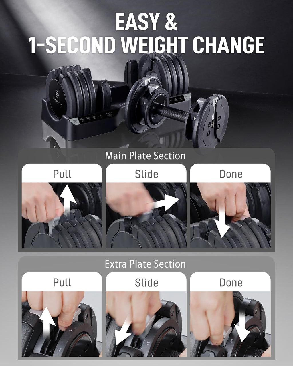 BYZOOM FITNESS Pure Series Adjustable Dumbbell - 12.5/25/27.5/50/55/75lb - ONE UNIT OR PAIR(check QTY before purchase) - 5-in-1/ 10-in-1 / 15-in-1 / 21-in-1 Flexible Hand Weights for Home Apartment Garage Gym, Strength Training & Fitness Workouts, White O