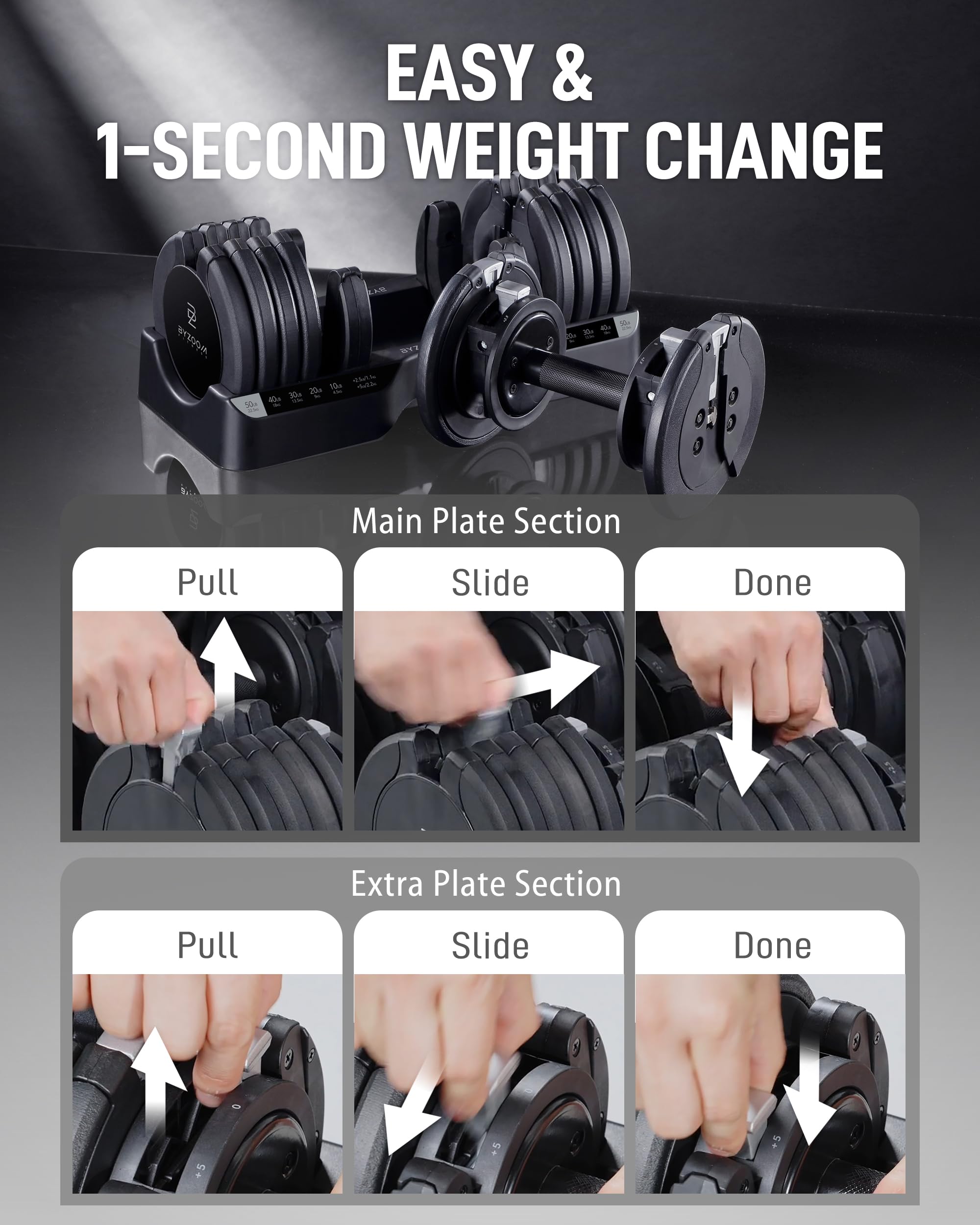 BYZOOM FITNESS Pure Series Adjustable Dumbbell - 12.5/25/27.5/50/55/75lb - ONE UNIT OR PAIR(check QTY before purchase) - 5-in-1/ 10-in-1 / 15-in-1 / 21-in-1 Flexible Hand Weights for Home Apartment Garage Gym, Strength Training & Fitness Workouts, White O