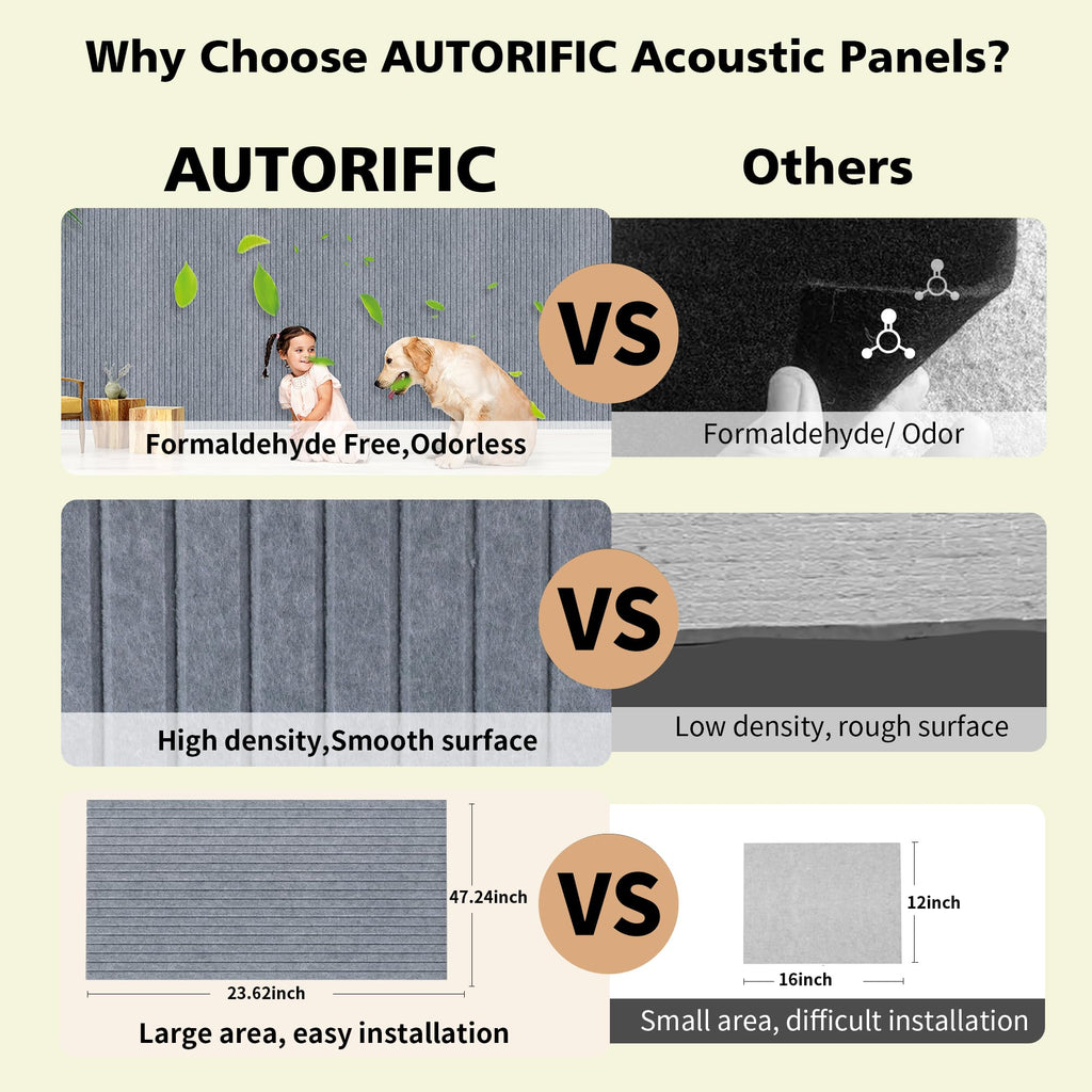 Art Acoustic Panels for Wall,5 Pack Sound Absorbing Panels,47.2” x 23.6” Soundproof Wall Panels,High-Density Acoustic Wall Panels,Decorative Sound Panels with Wood-Look
