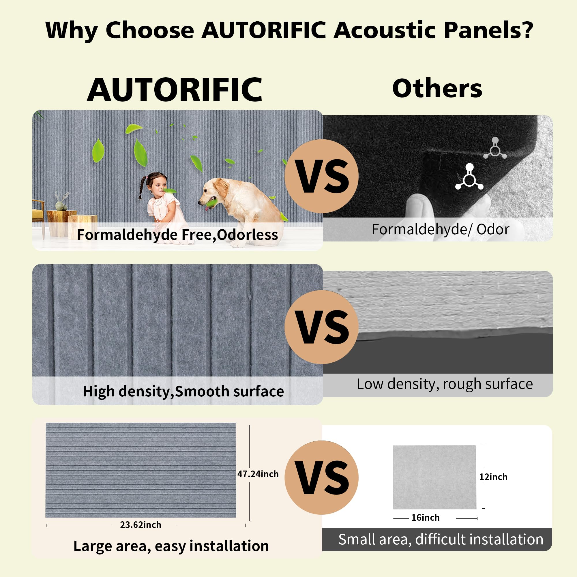 Art Acoustic Panels for Wall,5 Pack Sound Absorbing Panels,47.2” x 23.6” Soundproof Wall Panels,High-Density Acoustic Wall Panels,Decorative Sound Panels with Wood-Look