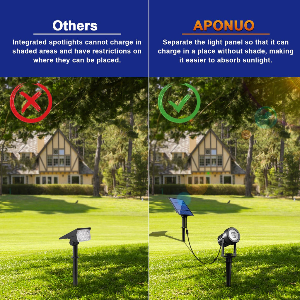 APONUO Solar Spot Lights - Outdoor 2-in-1 Solar Landscape Uplights, Dusk to Dawn, IP65 Waterproof, 9.8ft Cable, Warm White