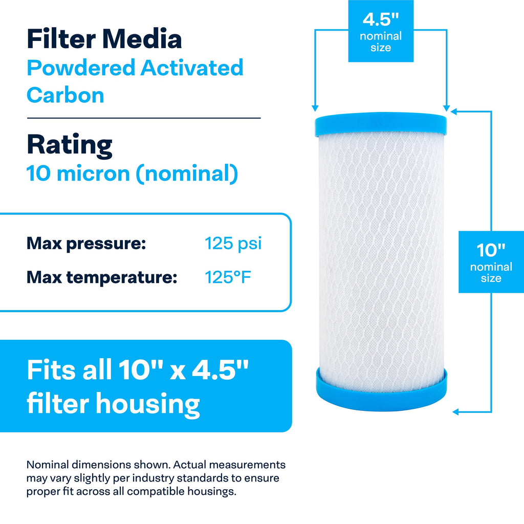 SpiroPure 10x2.5 0.5 Micron Carbon Water Filter CBR2-10 SMCB-2510 (12 Pack)