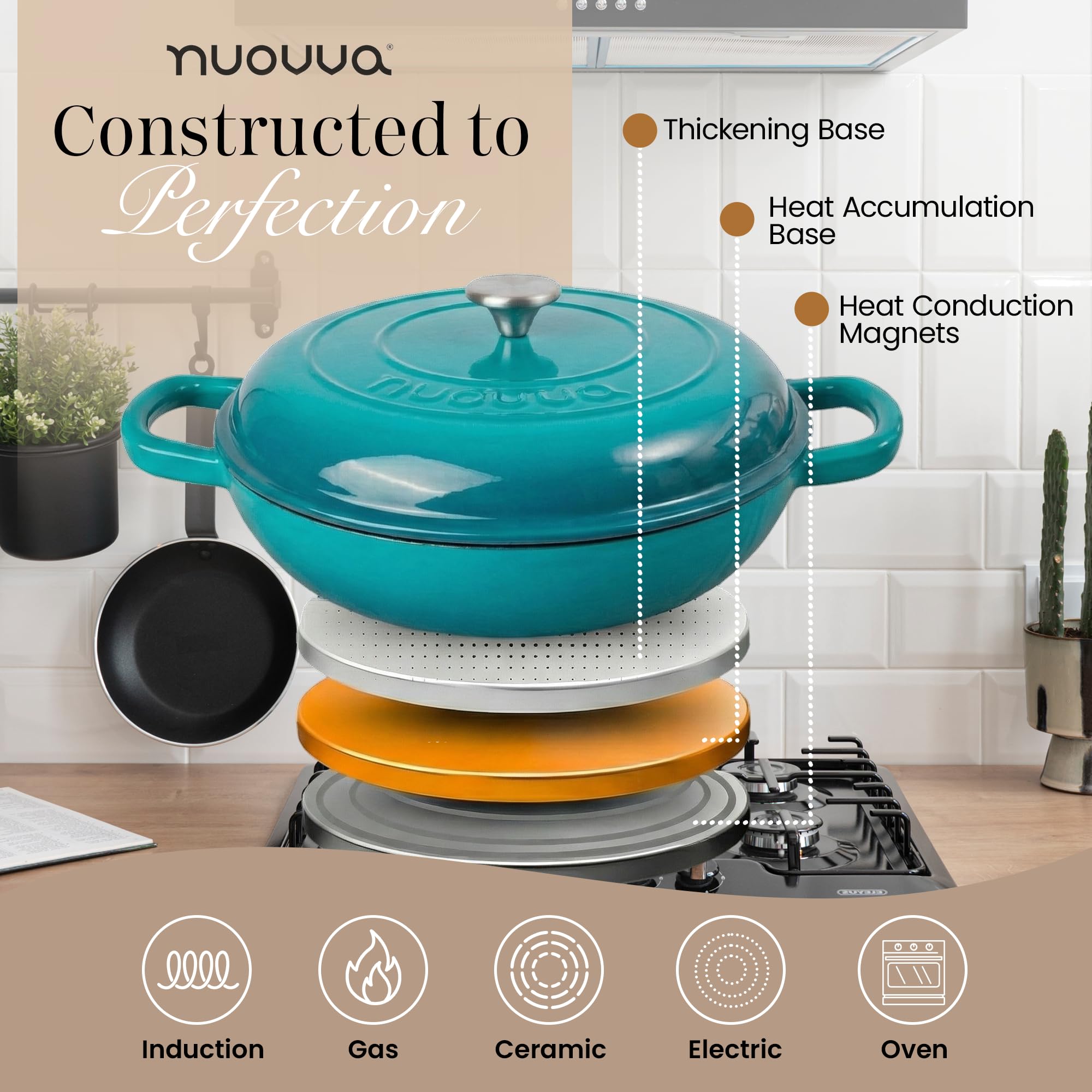 Shallow Cast Iron Casserole with Lid – Non Stick Dutch Oven Pot, Oven Safe up to 500° F – Sturdy Ovenproof Stockpot Cookware – Enamelled Cooking Pot – Black, 5-Quart, 32cm – by Nuovva