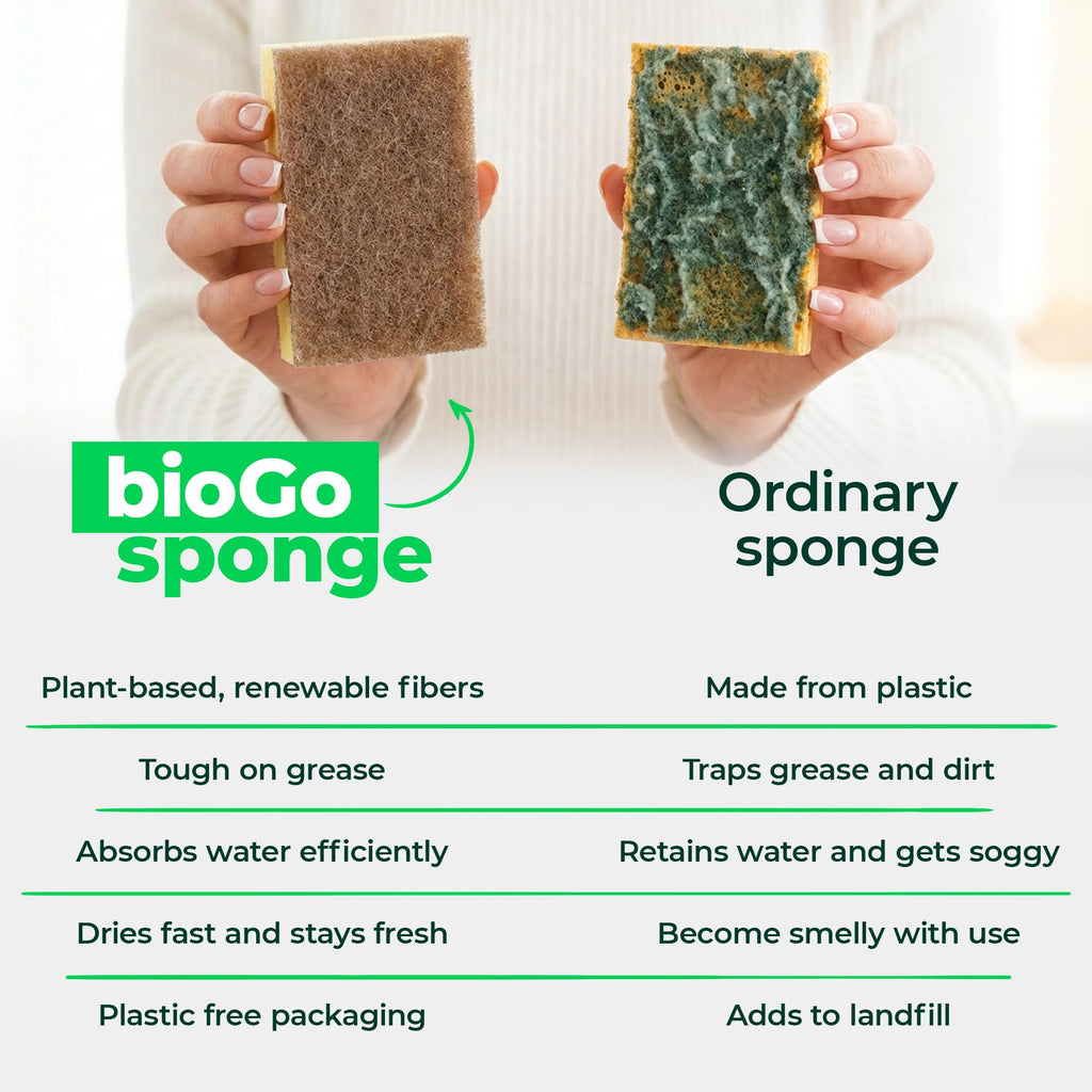 bioGo 30 Pack Compostable Pop-Up Sponges - Expanding, Non-Scratch, Plant-Based Dish - Bulk Color - Pop Up Sponge - Kitchen
