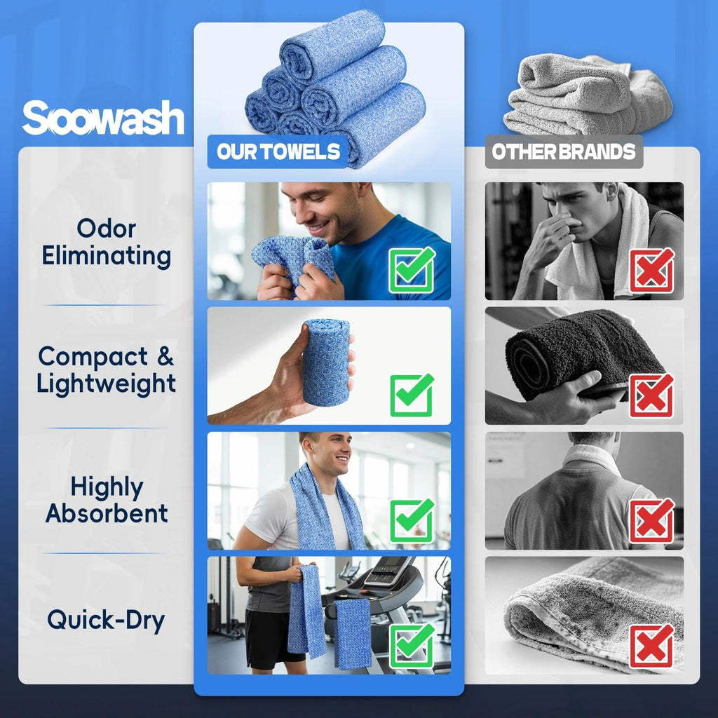 Microfiber Gym Towels for Showering Working Out Quick Dry Negative ions Large Middle Small Sizes Lightweight Gym Towel for Men Women Tennis Sports Towels for Body Hot Yoga Fitness Essentials