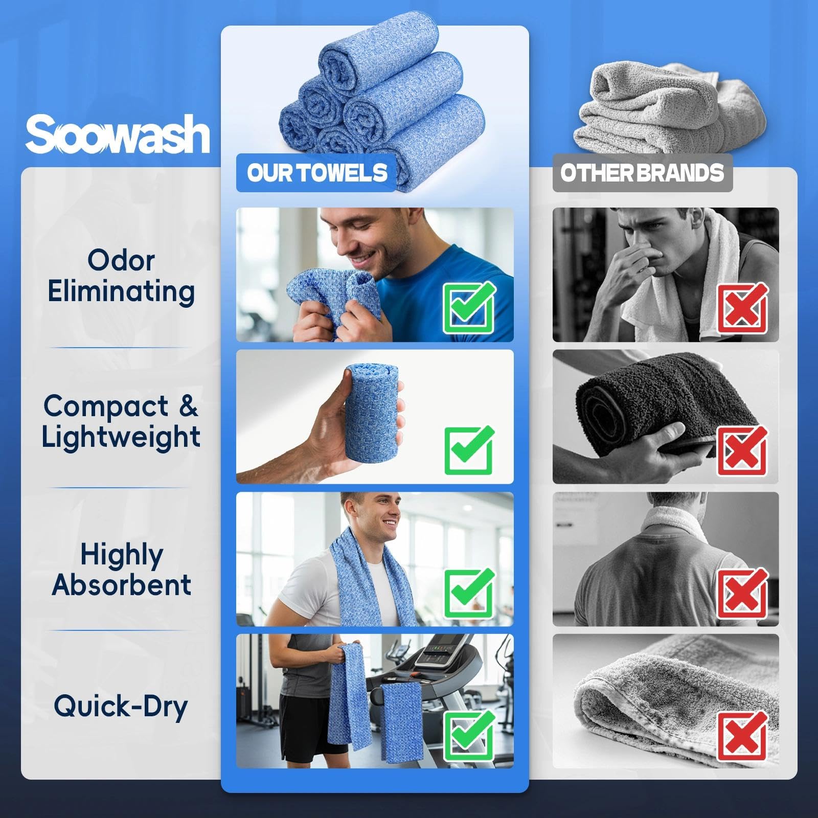 Microfiber Gym Towels for Showering Working Out Quick Dry Negative ions Large Middle Small Sizes Lightweight Gym Towel for Men Women Tennis Sports Towels for Body Hot Yoga Fitness Essentials