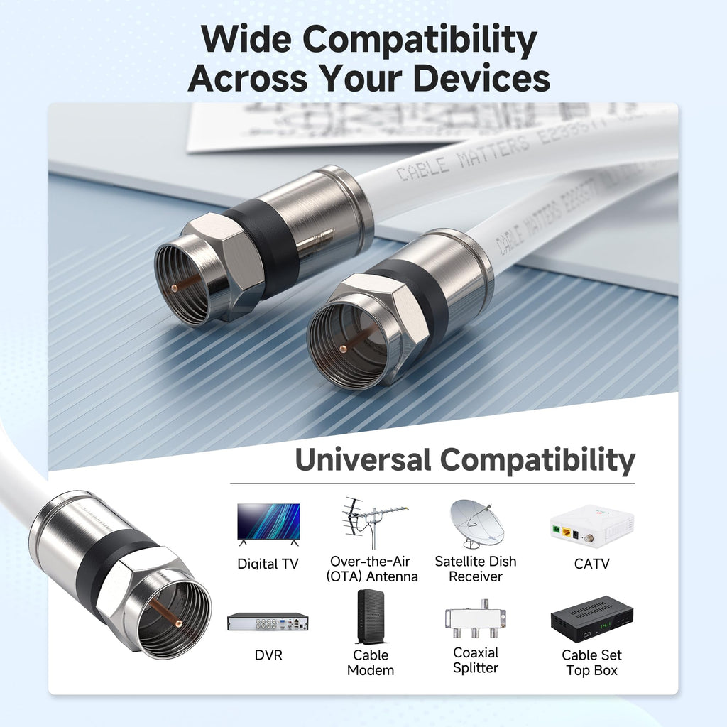 Cable Matters Short RG6 Coaxial Cable - 1.5ft, [CL2 Rated for in-Wall Use](CM) Quad Shield Coaxial Cable, RG6 Coax Cord for TV, Digital Router, Satellite Receiver and More, Black