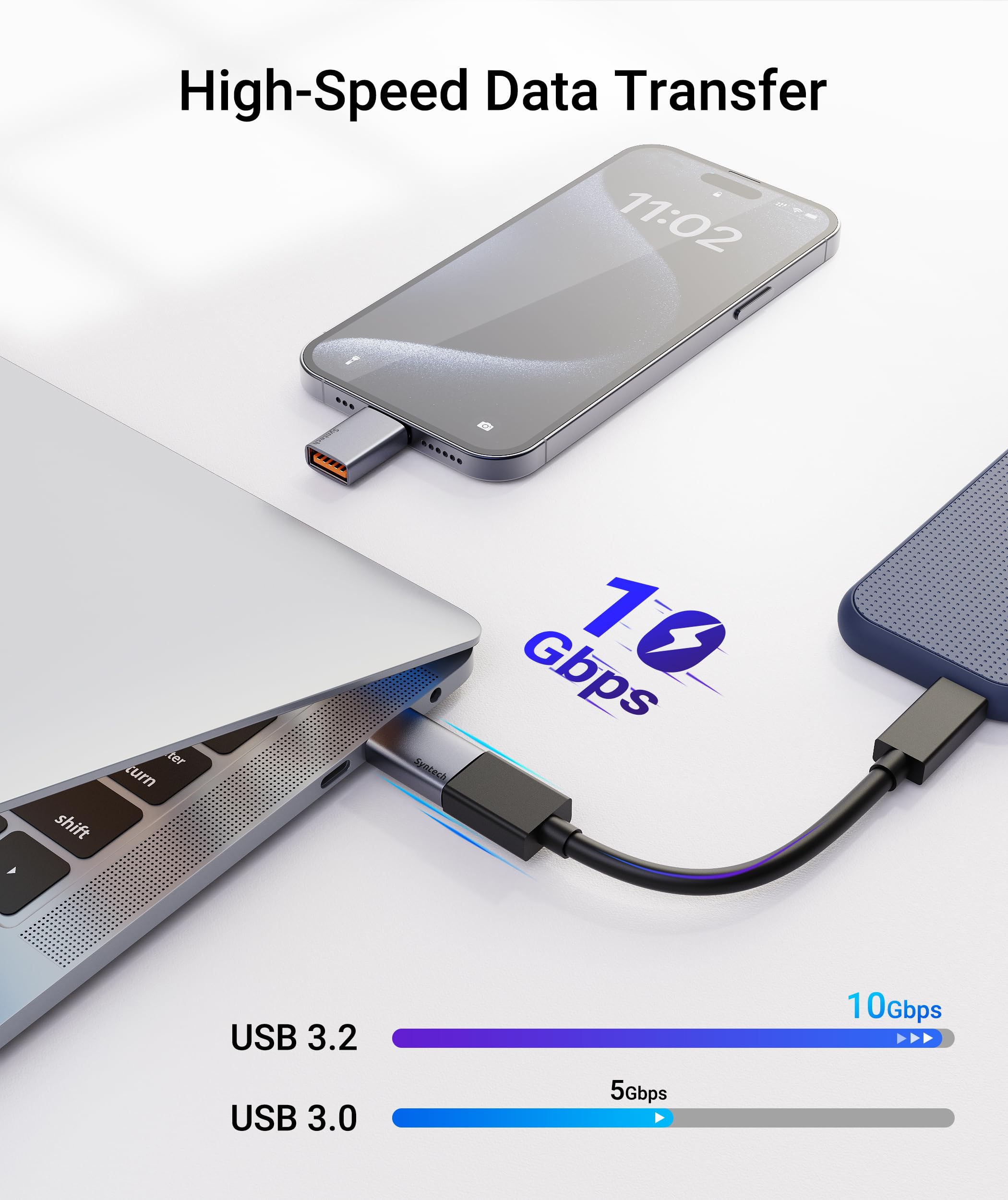 Syntech USB C to USB Adapter (2 Pack), 10Gbps USB3.2 Gen 2 Fit Side by Side, Type C Male to A 3.2 Female Adapter Compatible with iPhone 17e 17 Pro Max/iPad/iMac/MacBook Pro & Thunderbolt 5/4 Devices