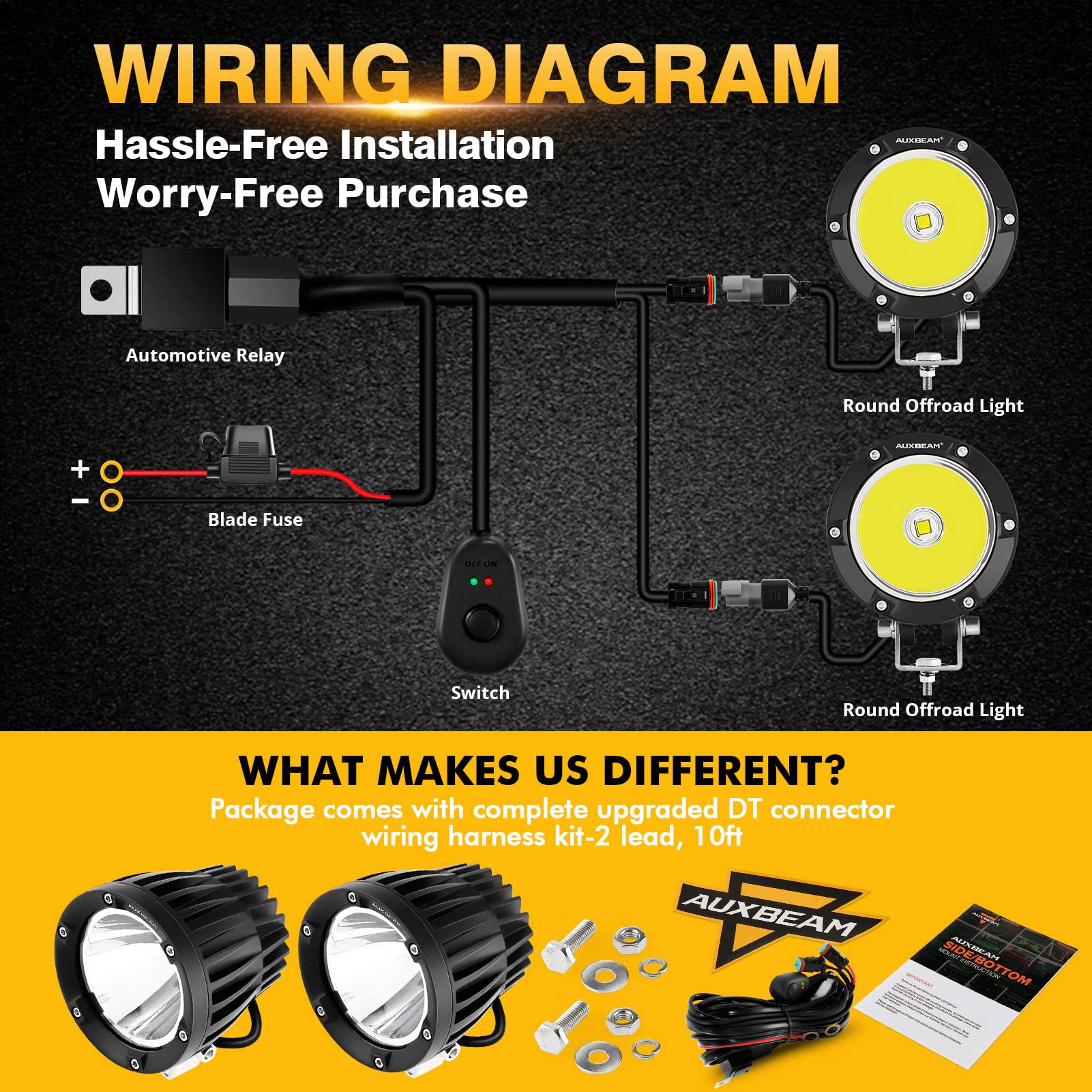 Auxbeam P4 Series Flood Beam LED Pods 4 Inch 90W Round Offroad Fog Lights Driving Flood Light Bar Bumper A-Pillar Hood Mount for Trucks ATV UTV Motorcycle Jeep